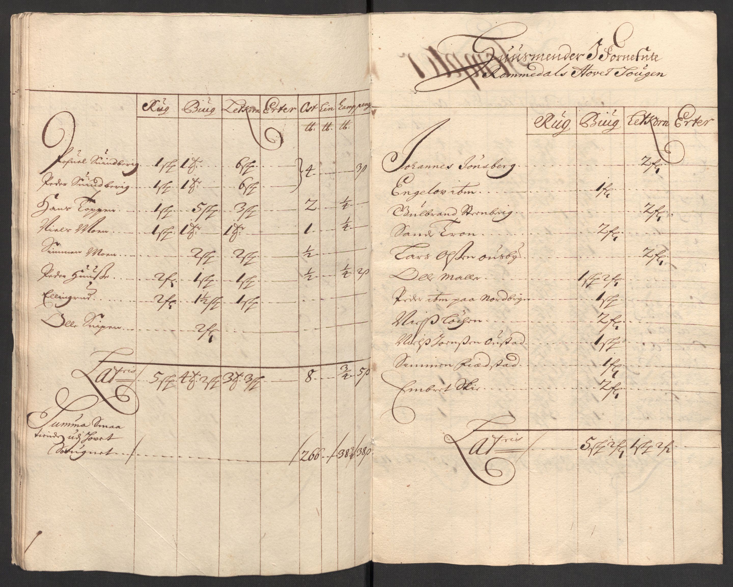 Rentekammeret inntil 1814, Reviderte regnskaper, Fogderegnskap, AV/RA-EA-4092/R16/L1037: Fogderegnskap Hedmark, 1697-1698, p. 363