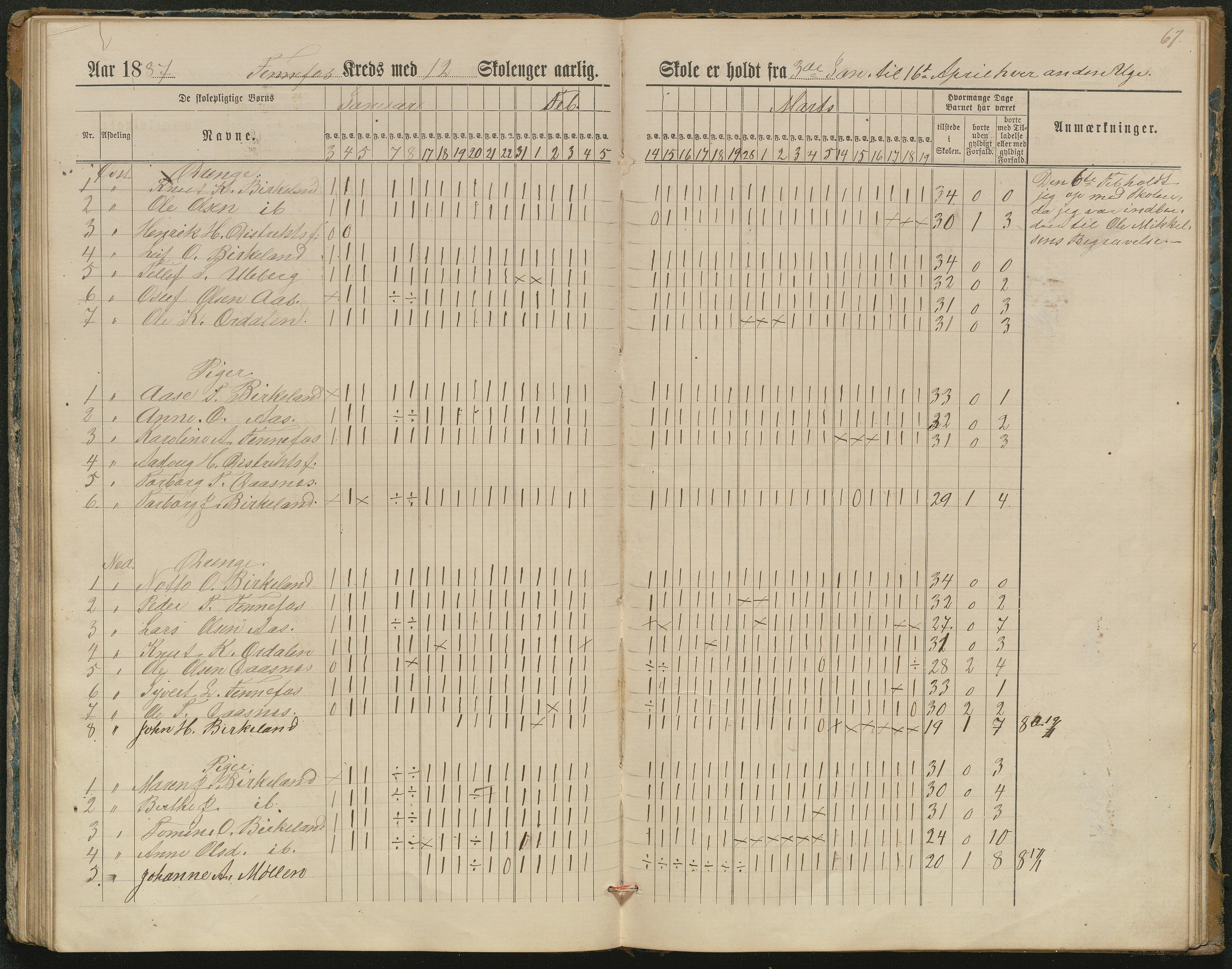 Hornnes kommune, Kjetså, Fennefoss skolekrets, AAKS/KA0936-550c/F1/L0002: Skoleprotokoll. Kjetså og Fennefoss, 1884-1896, p. 67