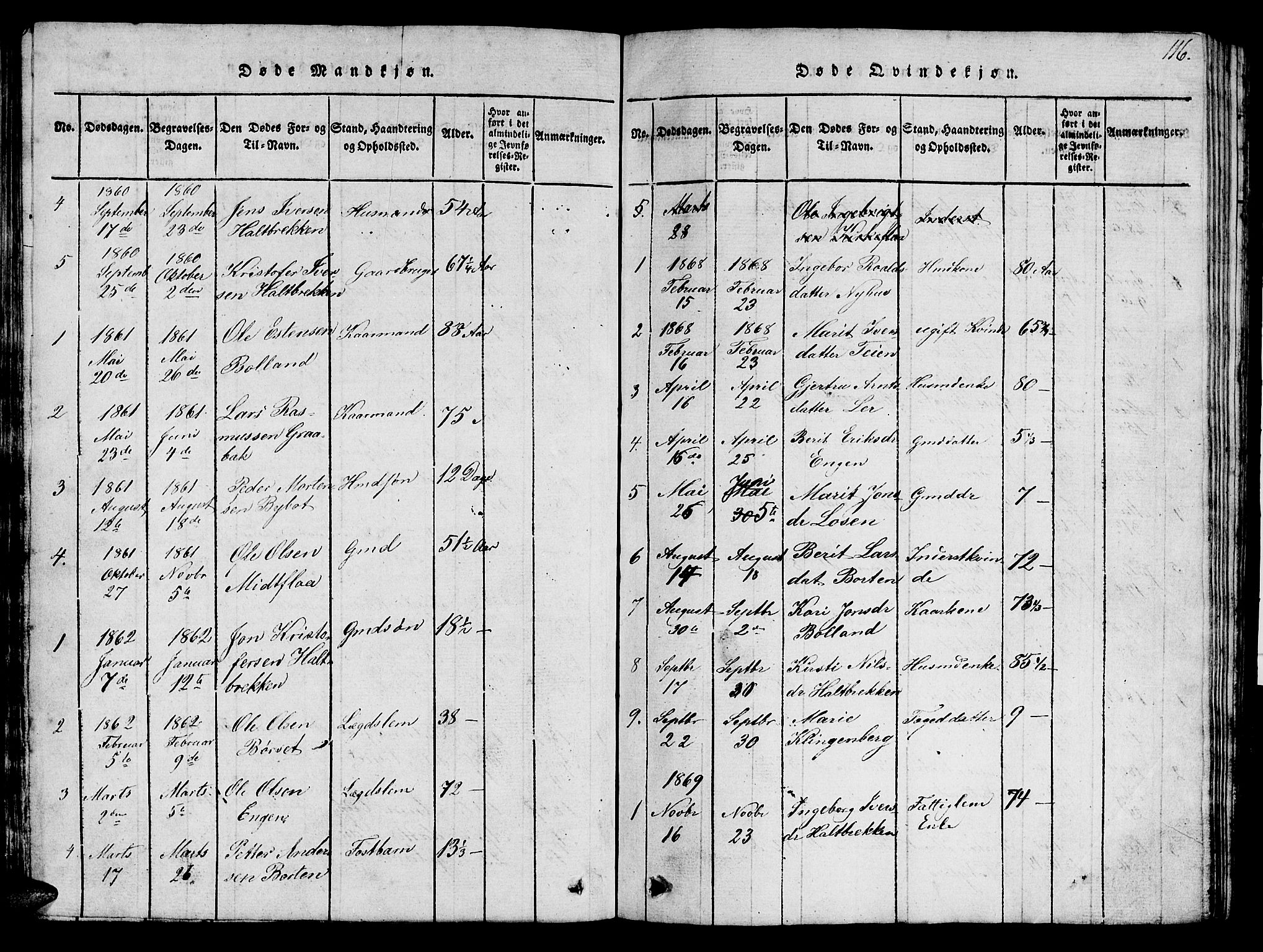 Ministerialprotokoller, klokkerbøker og fødselsregistre - Sør-Trøndelag, SAT/A-1456/693/L1121: Parish register (copy) no. 693C02, 1816-1869, p. 116