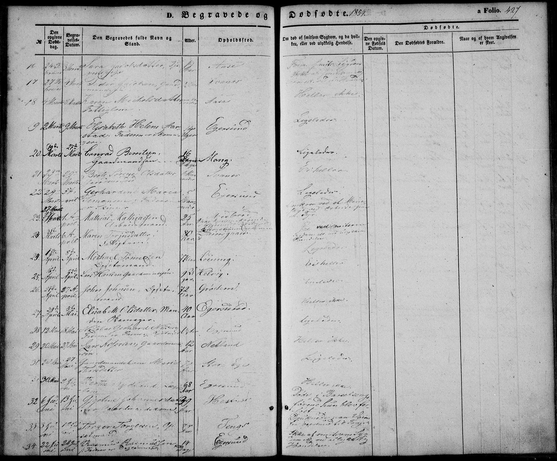 Eigersund sokneprestkontor, SAST/A-101807/S08/L0013: Parish register (official) no. A 12.2, 1850-1865, p. 427