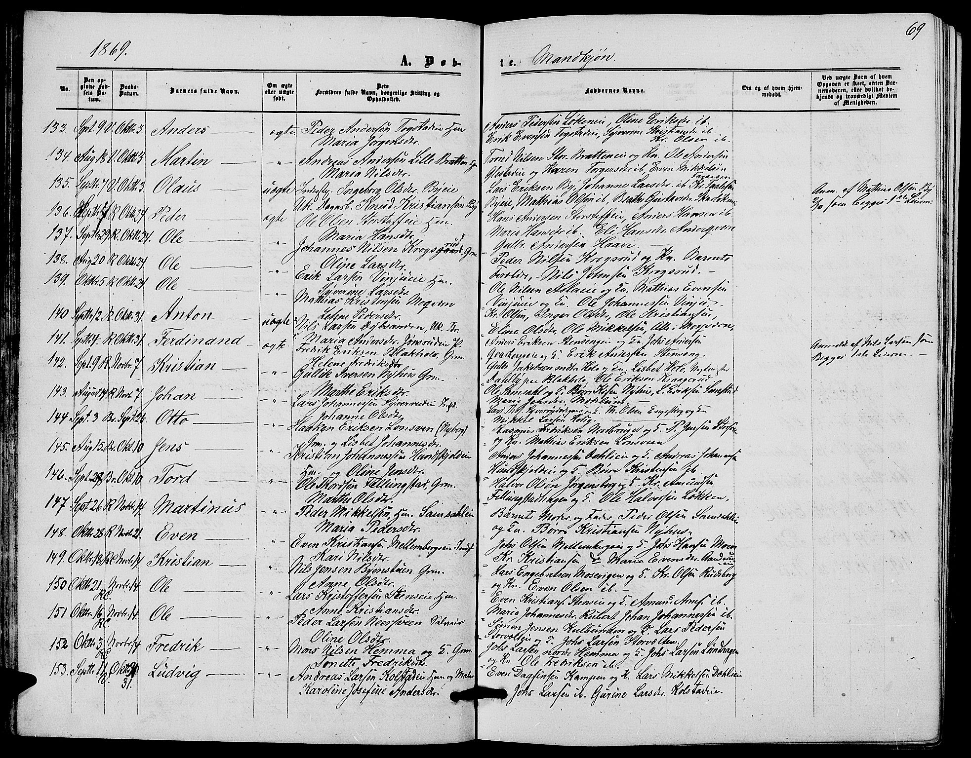 Ringsaker prestekontor, AV/SAH-PREST-014/L/La/L0007: Parish register (copy) no. 7, 1861-1869, p. 69