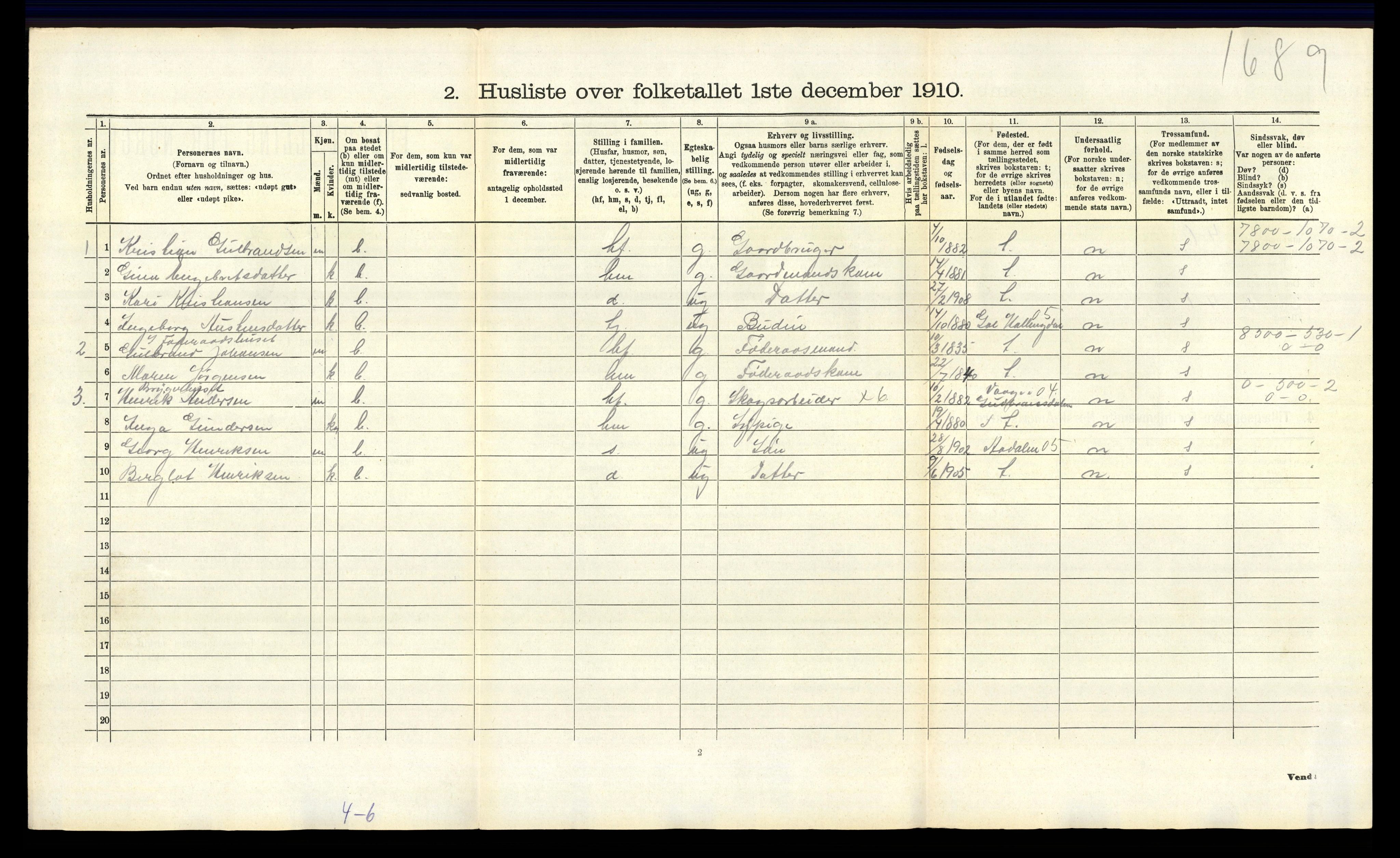 RA, 1910 census for Norderhov, 1910, p. 2583