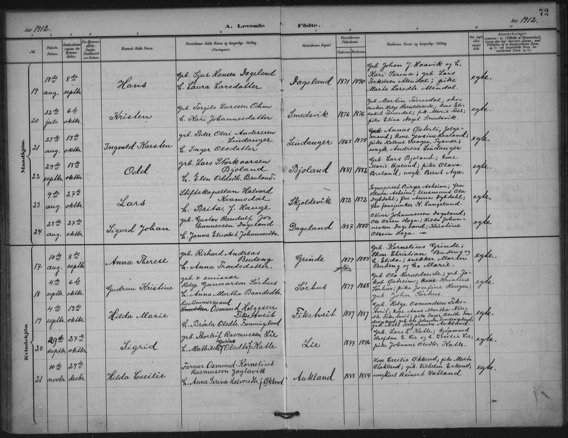 Skjold sokneprestkontor, AV/SAST-A-101847/H/Ha/Haa/L0011: Parish register (official) no. A 11, 1897-1914, p. 72