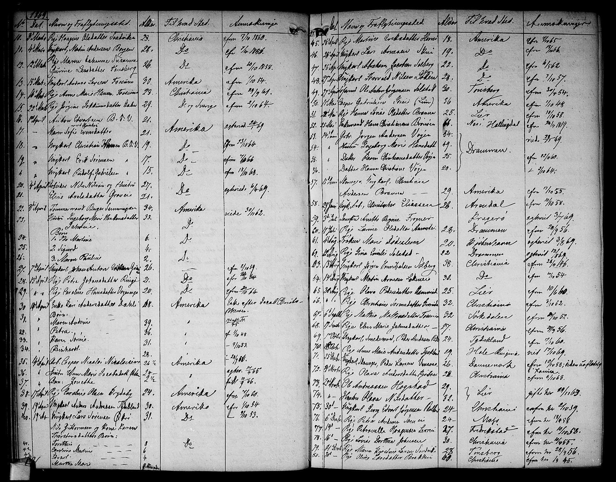 Asker prestekontor Kirkebøker, SAO/A-10256a/F/Fa/L0012: Parish register (official) no. I 12, 1825-1878