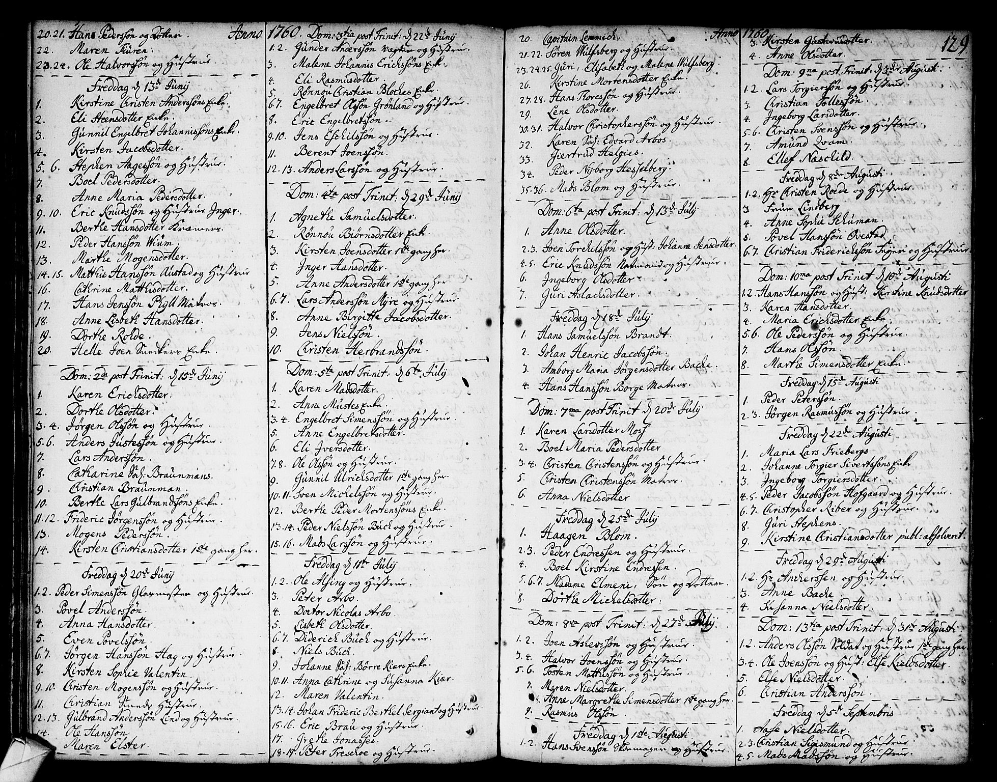 Strømsø kirkebøker, AV/SAKO-A-246/F/Fa/L0008: Parish register (official) no. I 8, 1748-1774, p. 129