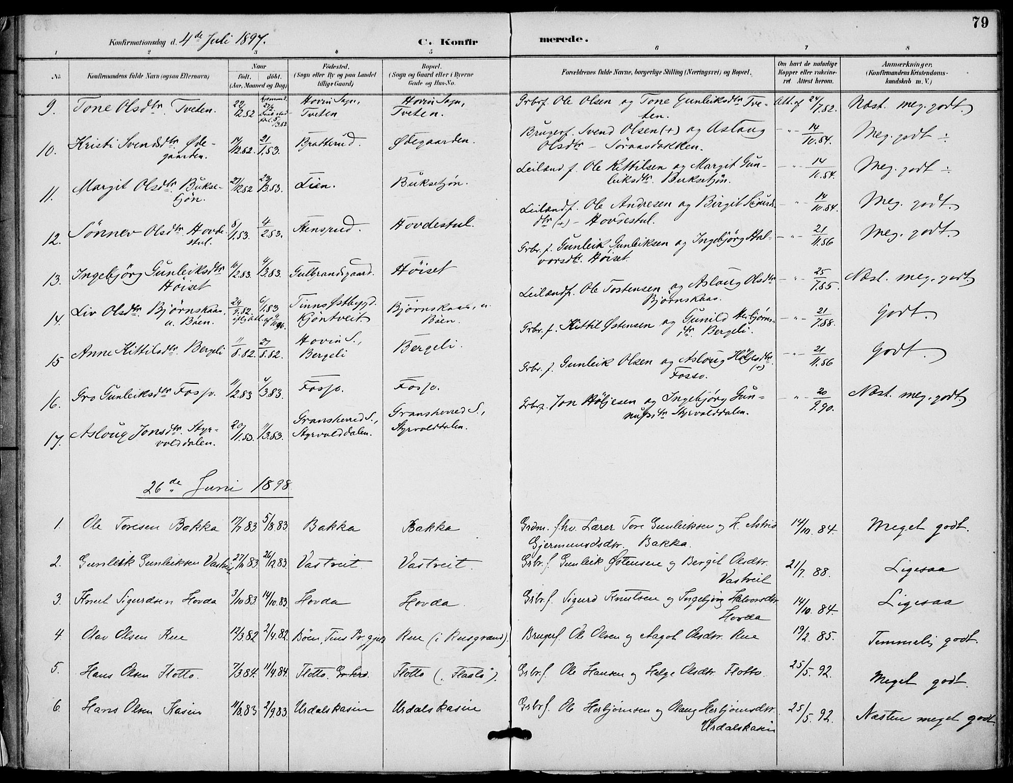 Gransherad kirkebøker, AV/SAKO-A-267/F/Fb/L0005: Parish register (official) no. II 5, 1887-1916, p. 79