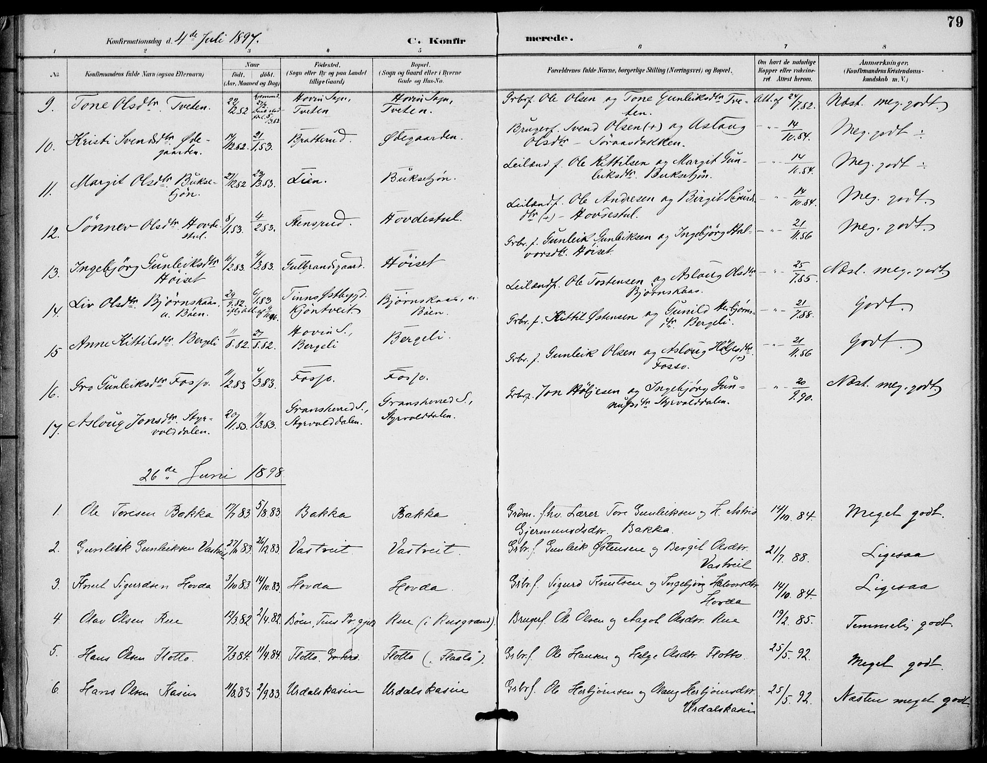 Gransherad kirkebøker, SAKO/A-267/F/Fb/L0005: Parish register (official) no. II 5, 1887-1916, p. 79