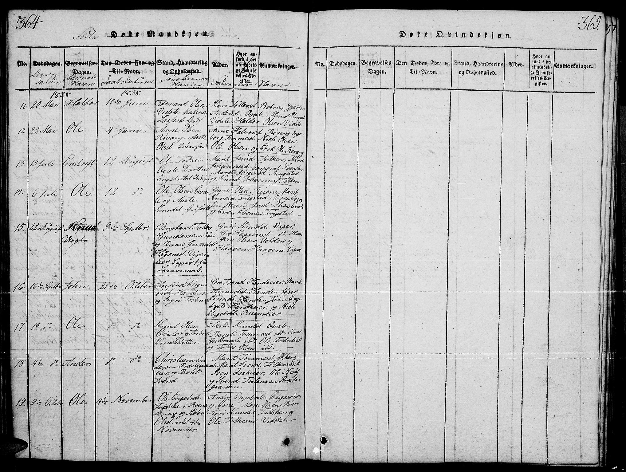Slidre prestekontor, SAH/PREST-134/H/Ha/Hab/L0001: Parish register (copy) no. 1, 1814-1838, p. 364-365
