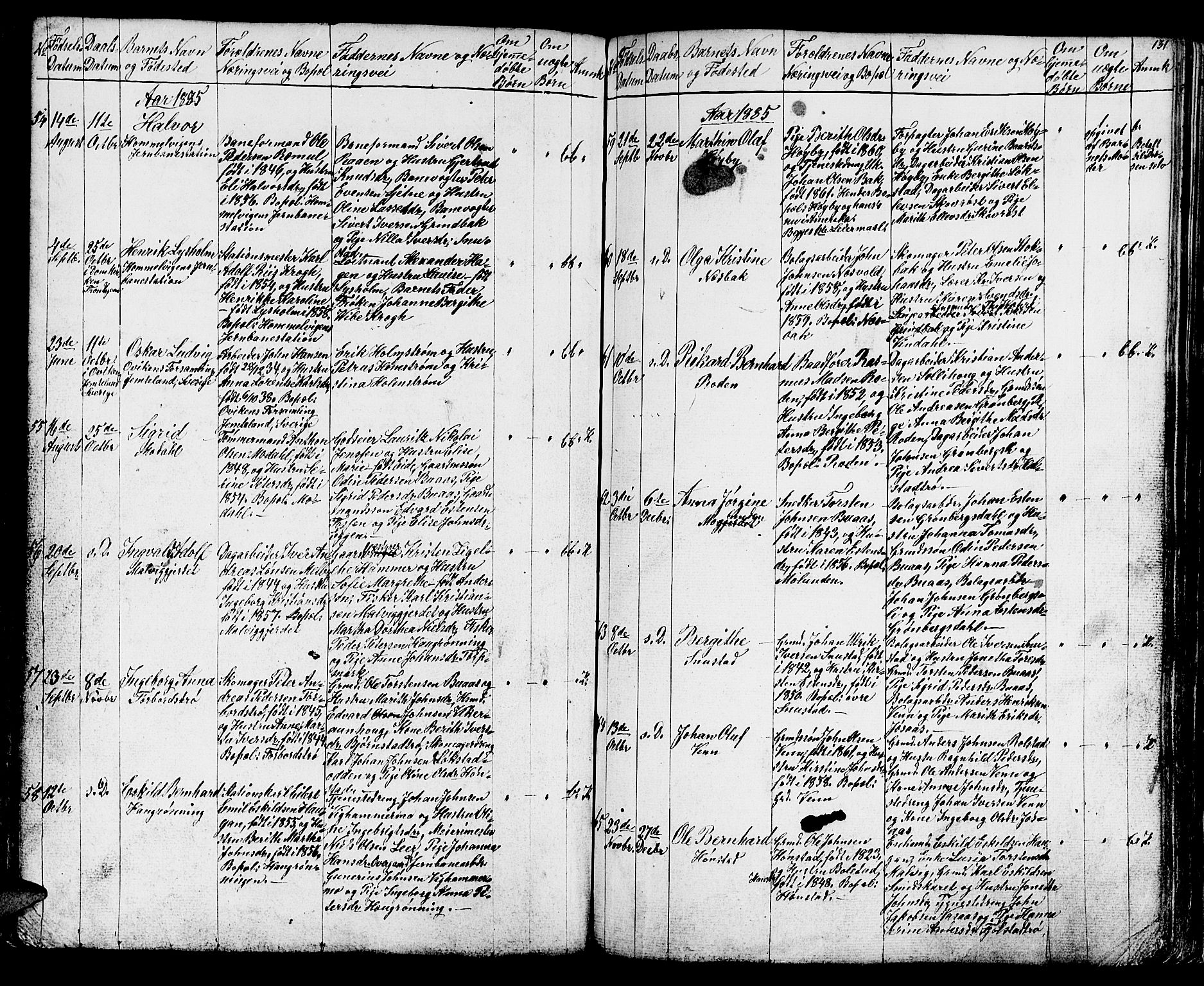 Ministerialprotokoller, klokkerbøker og fødselsregistre - Sør-Trøndelag, SAT/A-1456/616/L0422: Parish register (copy) no. 616C05, 1850-1888, p. 131