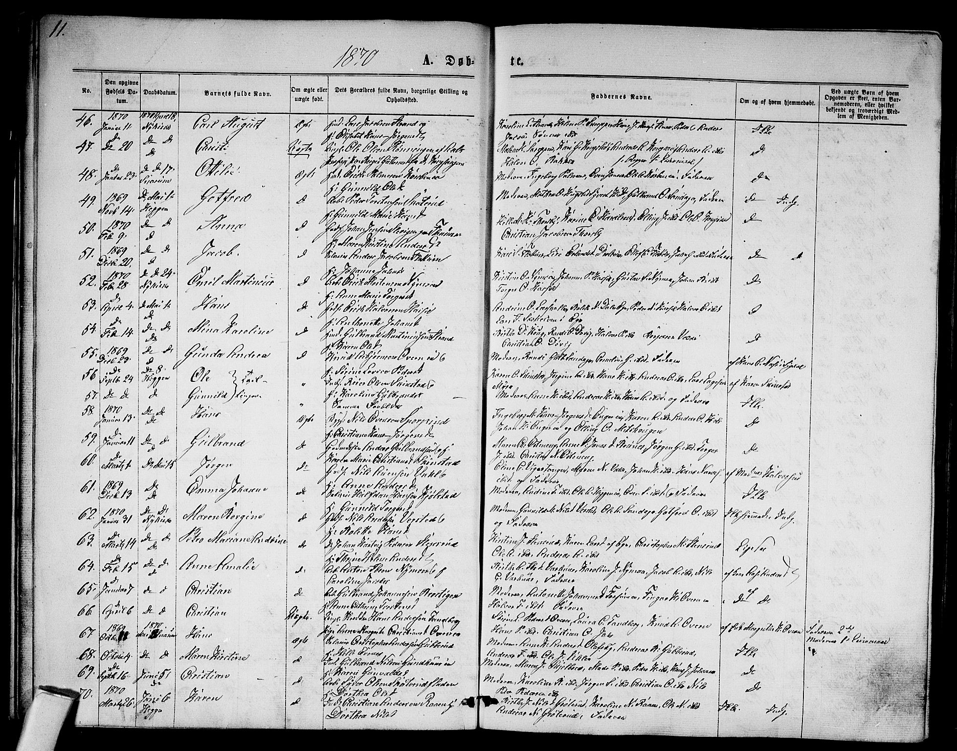 Modum kirkebøker, AV/SAKO-A-234/G/Ga/L0007: Parish register (copy) no. I 7, 1869-1878, p. 11