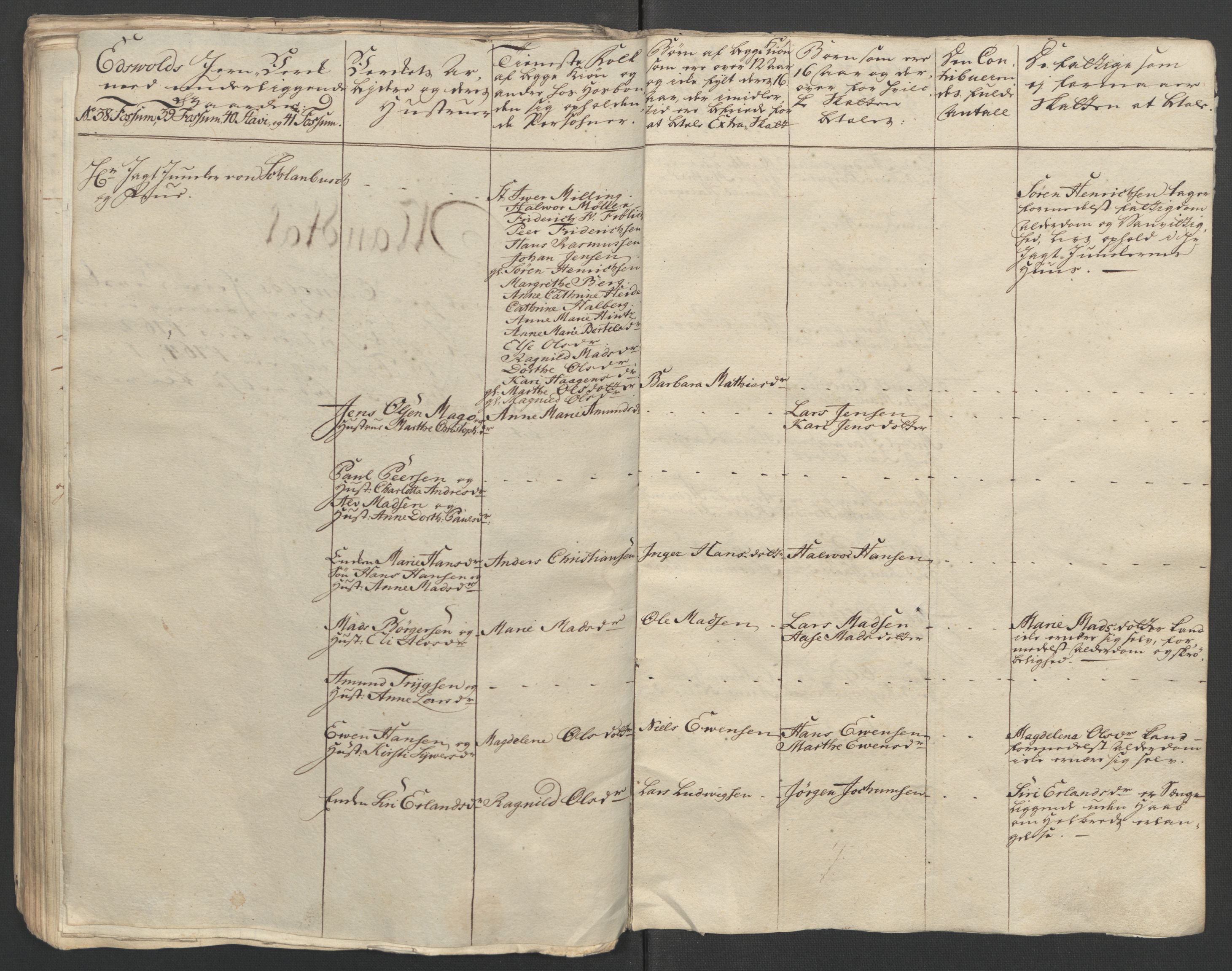 Rentekammeret inntil 1814, Reviderte regnskaper, Fogderegnskap, AV/RA-EA-4092/R12/L0804: Ekstraskatten Øvre Romerike, 1764, p. 149