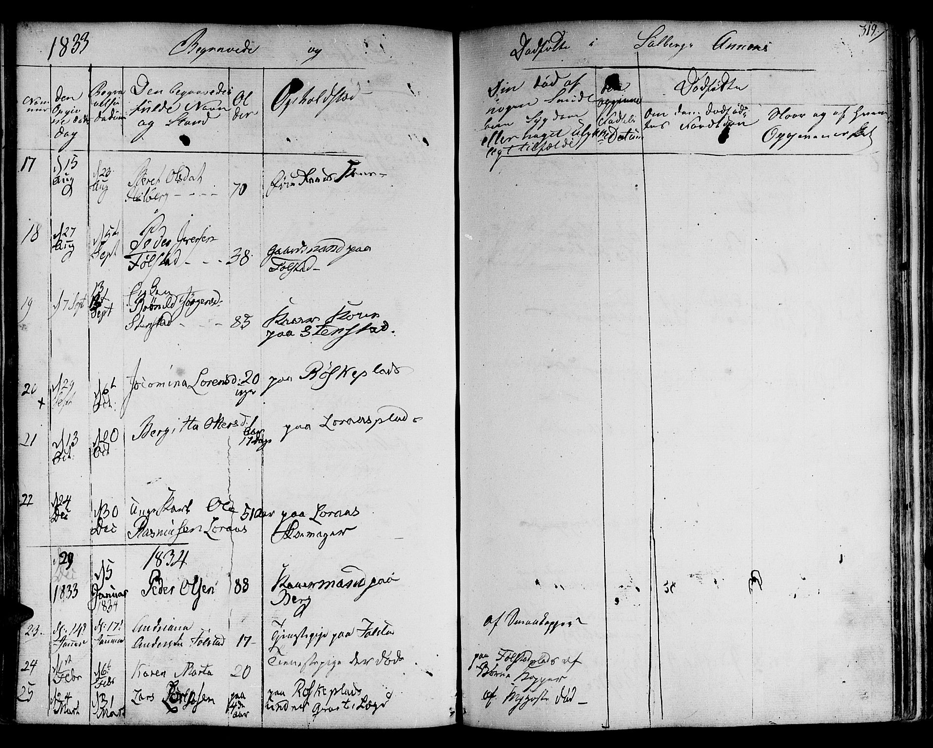 Ministerialprotokoller, klokkerbøker og fødselsregistre - Nord-Trøndelag, SAT/A-1458/730/L0277: Parish register (official) no. 730A06 /2, 1831-1839, p. 319