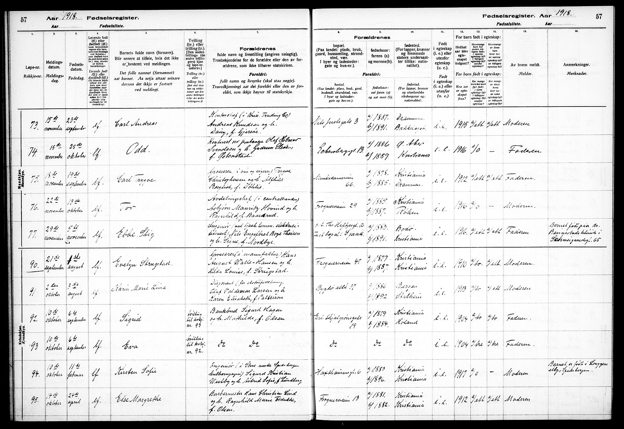 Frogner prestekontor Kirkebøker, AV/SAO-A-10886/J/Ja/L0001: Birth register no. 1, 1916-1927, p. 57