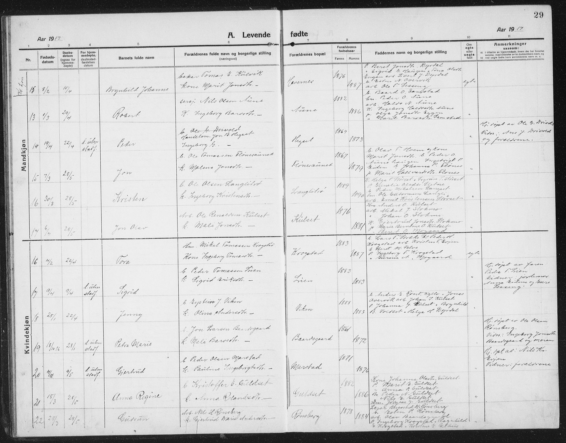 Ministerialprotokoller, klokkerbøker og fødselsregistre - Sør-Trøndelag, AV/SAT-A-1456/695/L1158: Parish register (copy) no. 695C09, 1913-1940, p. 29