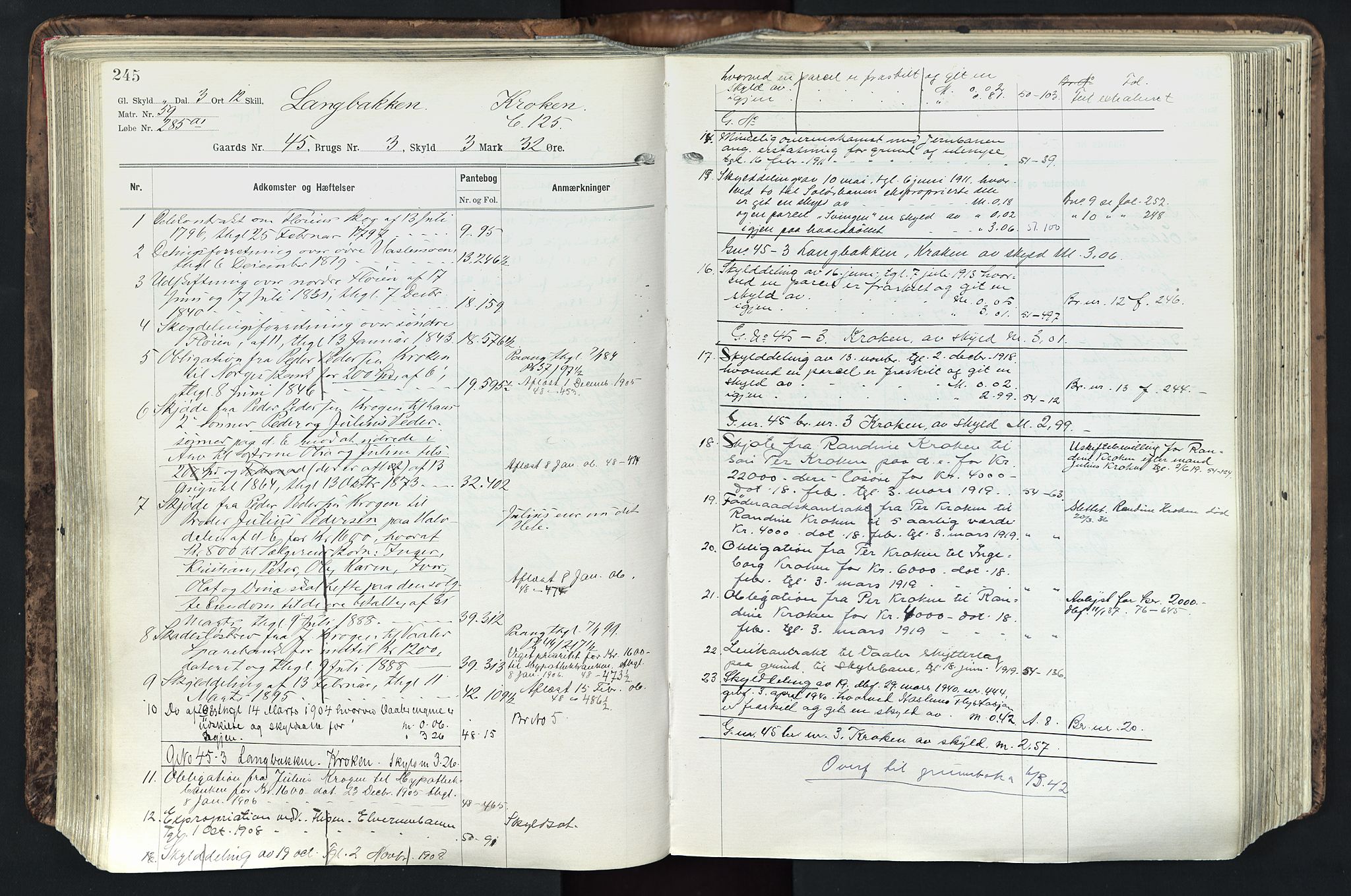 Solør tingrett, AV/SAH-TING-008/H/Ha/Hak/L0003: Mortgage register no. III, 1900-1935, p. 245