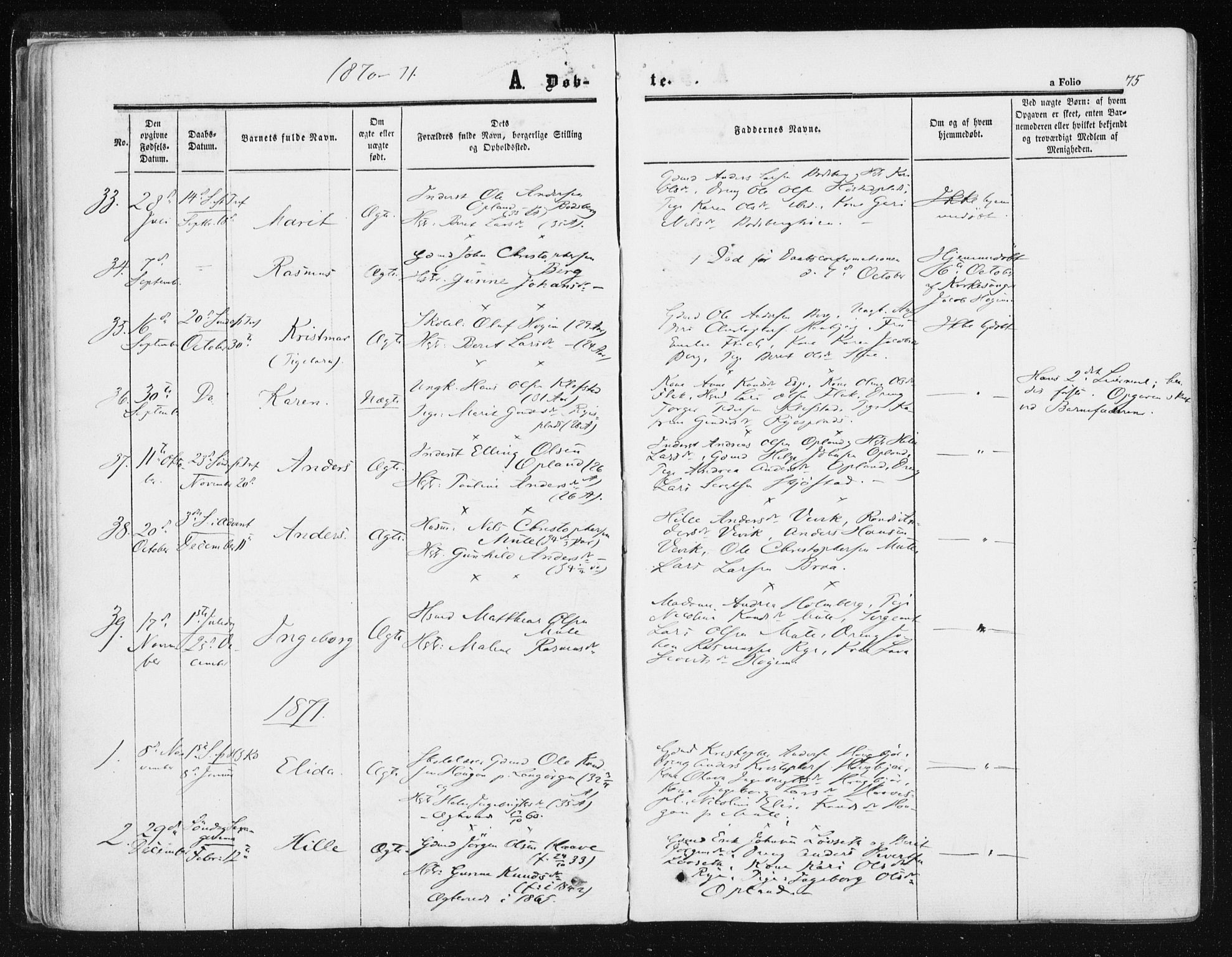 Ministerialprotokoller, klokkerbøker og fødselsregistre - Sør-Trøndelag, SAT/A-1456/612/L0377: Parish register (official) no. 612A09, 1859-1877, p. 75