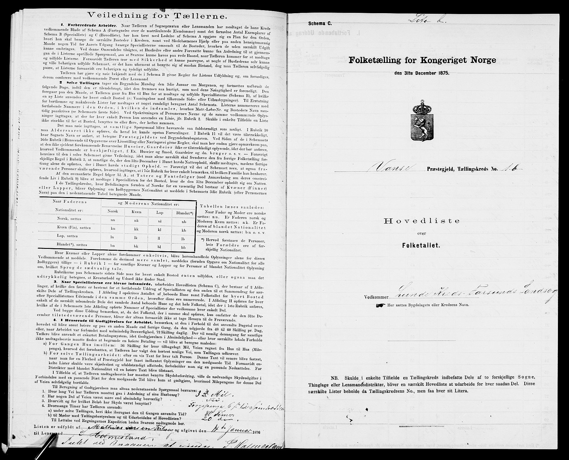 SAK, 1875 census for 1041L Vanse/Vanse og Farsund, 1875, p. 53