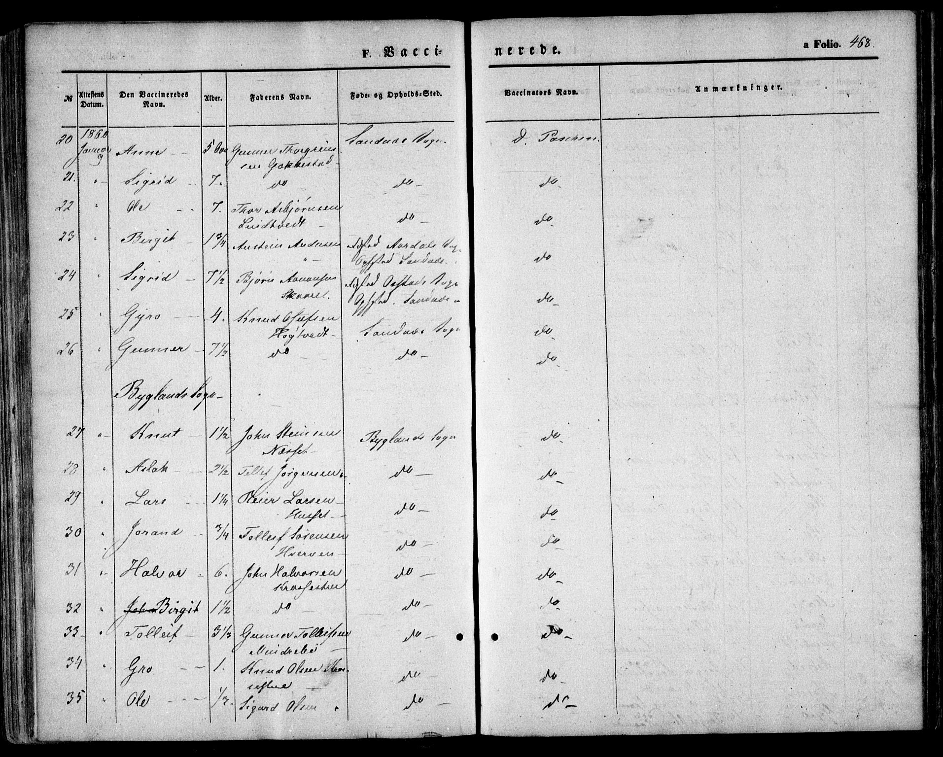 Bygland sokneprestkontor, AV/SAK-1111-0006/F/Fa/Fab/L0005: Parish register (official) no. A 5, 1859-1873, p. 468