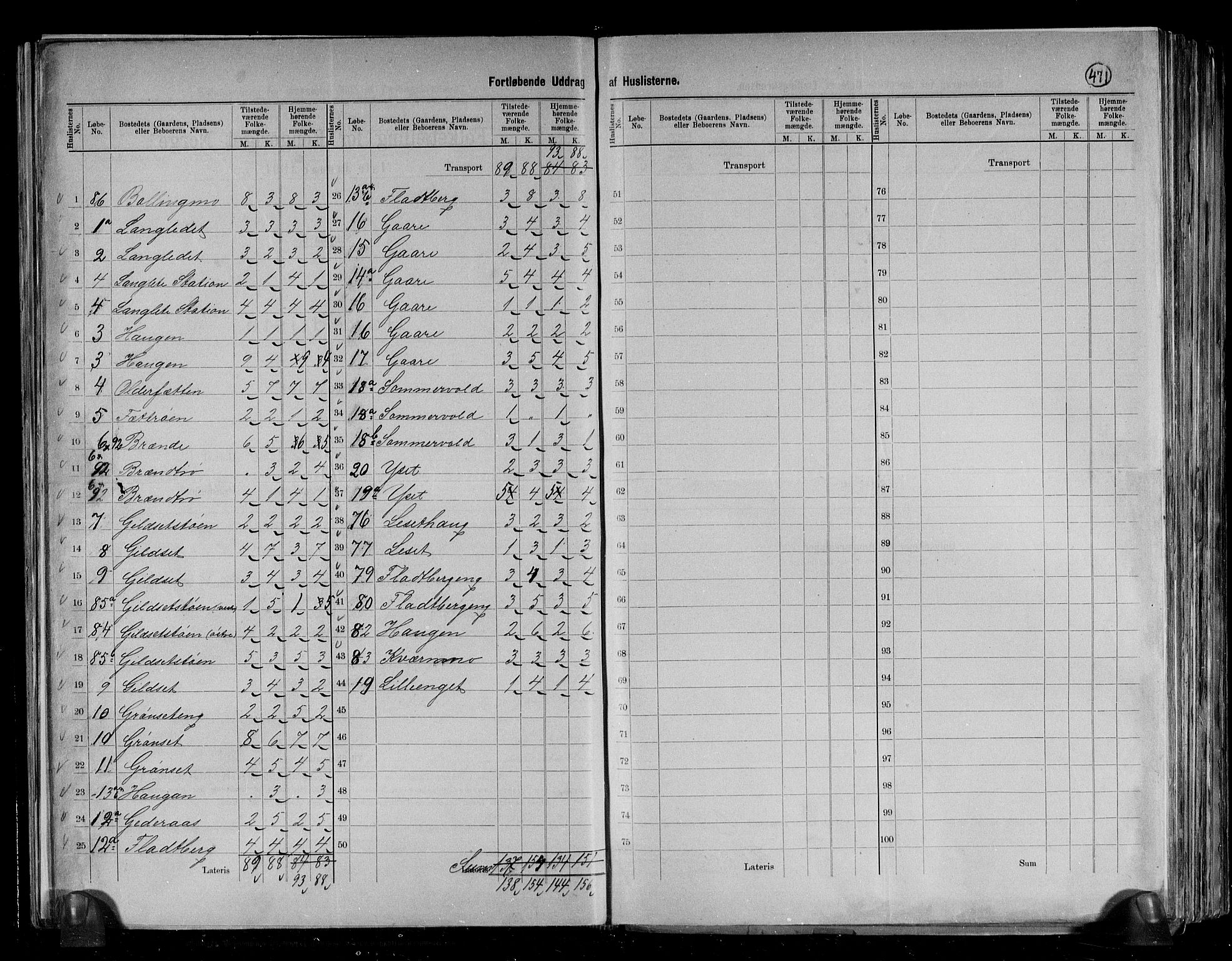 RA, 1891 census for 1645 Haltdalen, 1891, p. 13