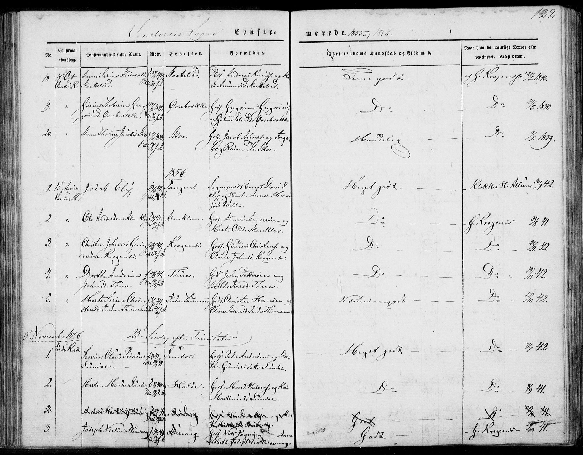 Ministerialprotokoller, klokkerbøker og fødselsregistre - Møre og Romsdal, AV/SAT-A-1454/501/L0006: Parish register (official) no. 501A06, 1844-1868, p. 122