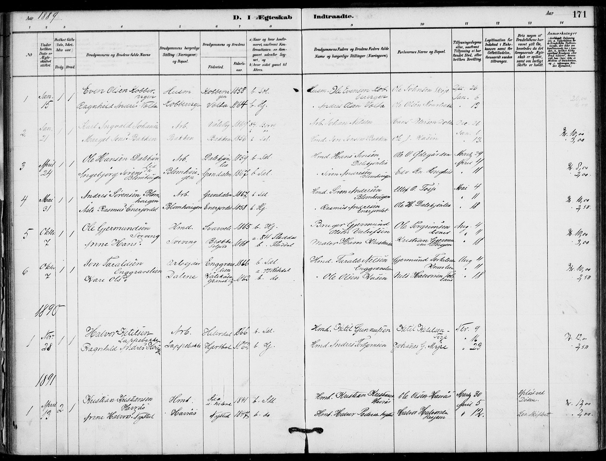 Hjartdal kirkebøker, SAKO/A-270/F/Fb/L0002: Parish register (official) no. II 2, 1880-1932, p. 171