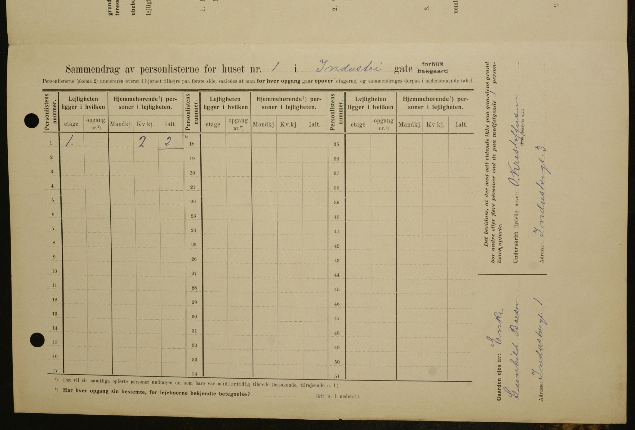 OBA, Municipal Census 1909 for Kristiania, 1909, p. 39456