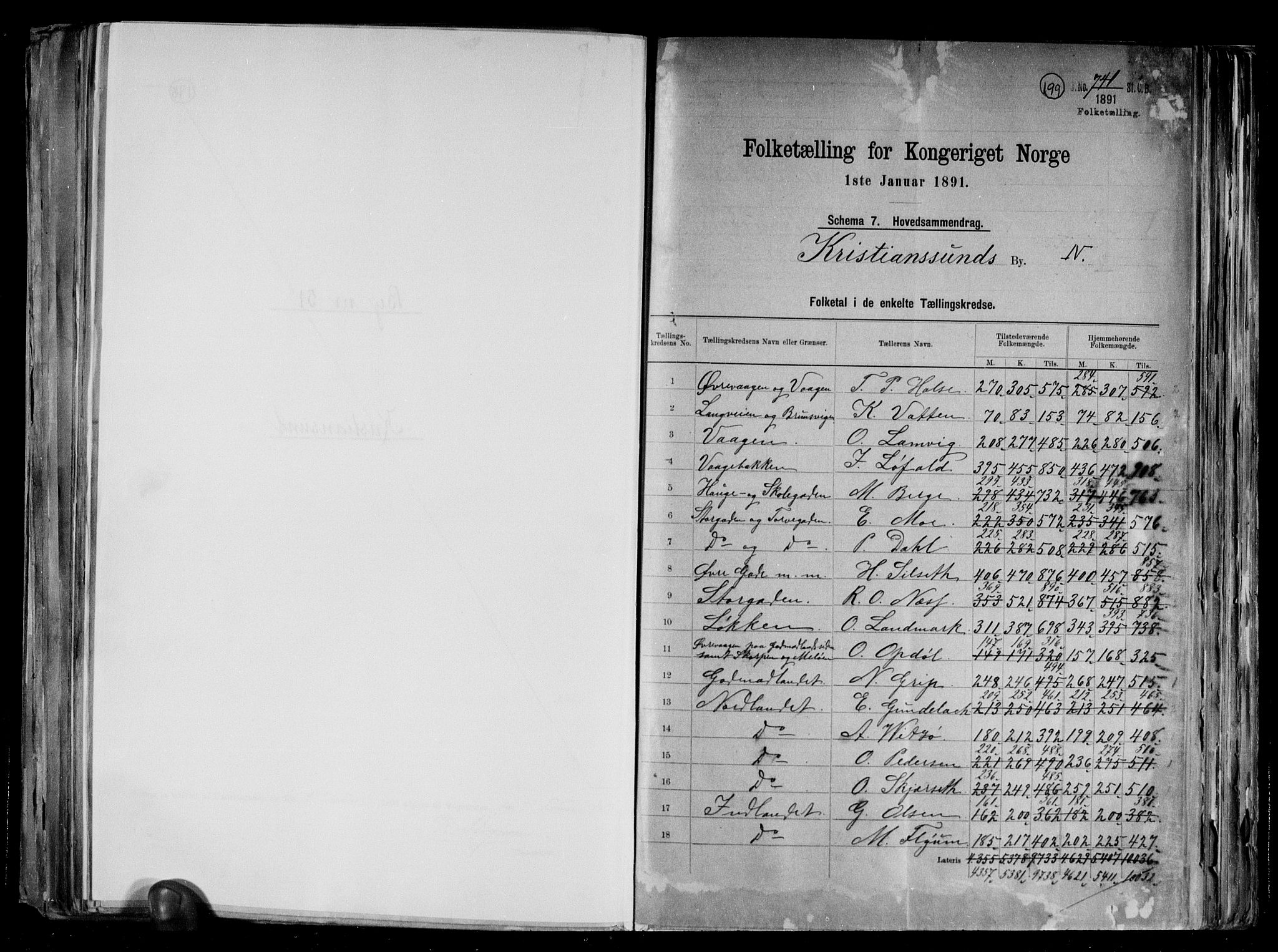 RA, 1891 census for 1503 Kristiansund, 1891, p. 2