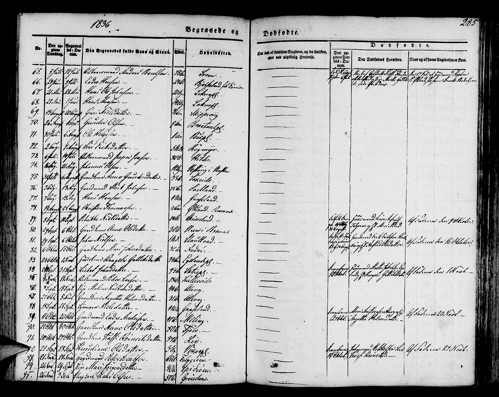 Finnås sokneprestembete, AV/SAB-A-99925/H/Ha/Haa/Haaa/L0006: Parish register (official) no. A 6, 1836-1850, p. 285