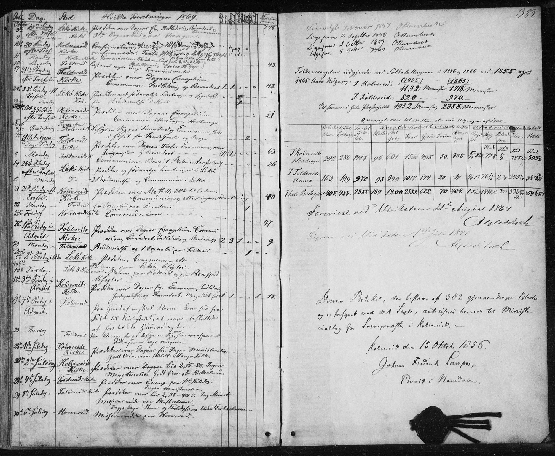 Ministerialprotokoller, klokkerbøker og fødselsregistre - Nord-Trøndelag, SAT/A-1458/780/L0641: Parish register (official) no. 780A06, 1857-1874, p. 383