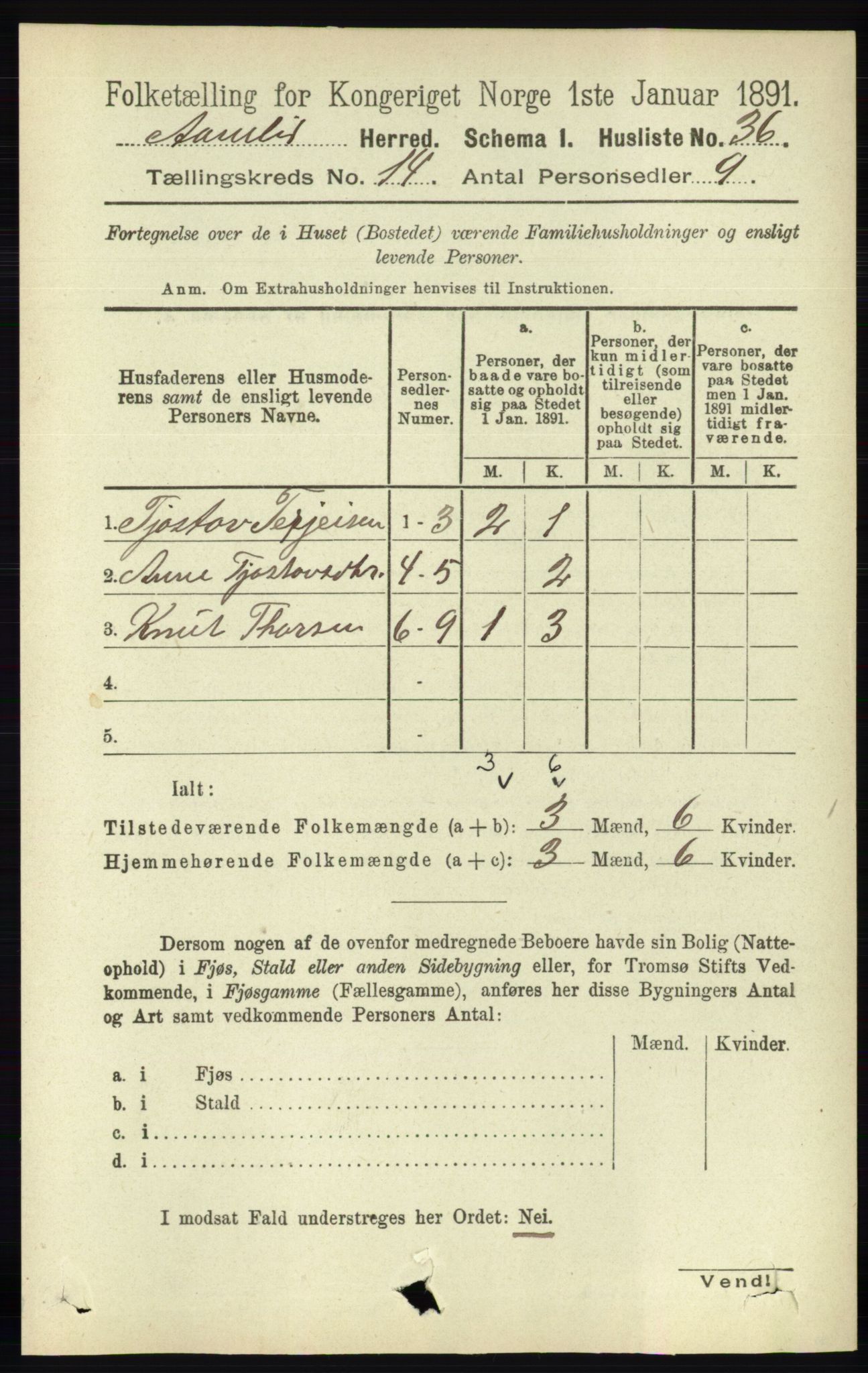 RA, 1891 census for 0929 Åmli, 1891, p. 2263