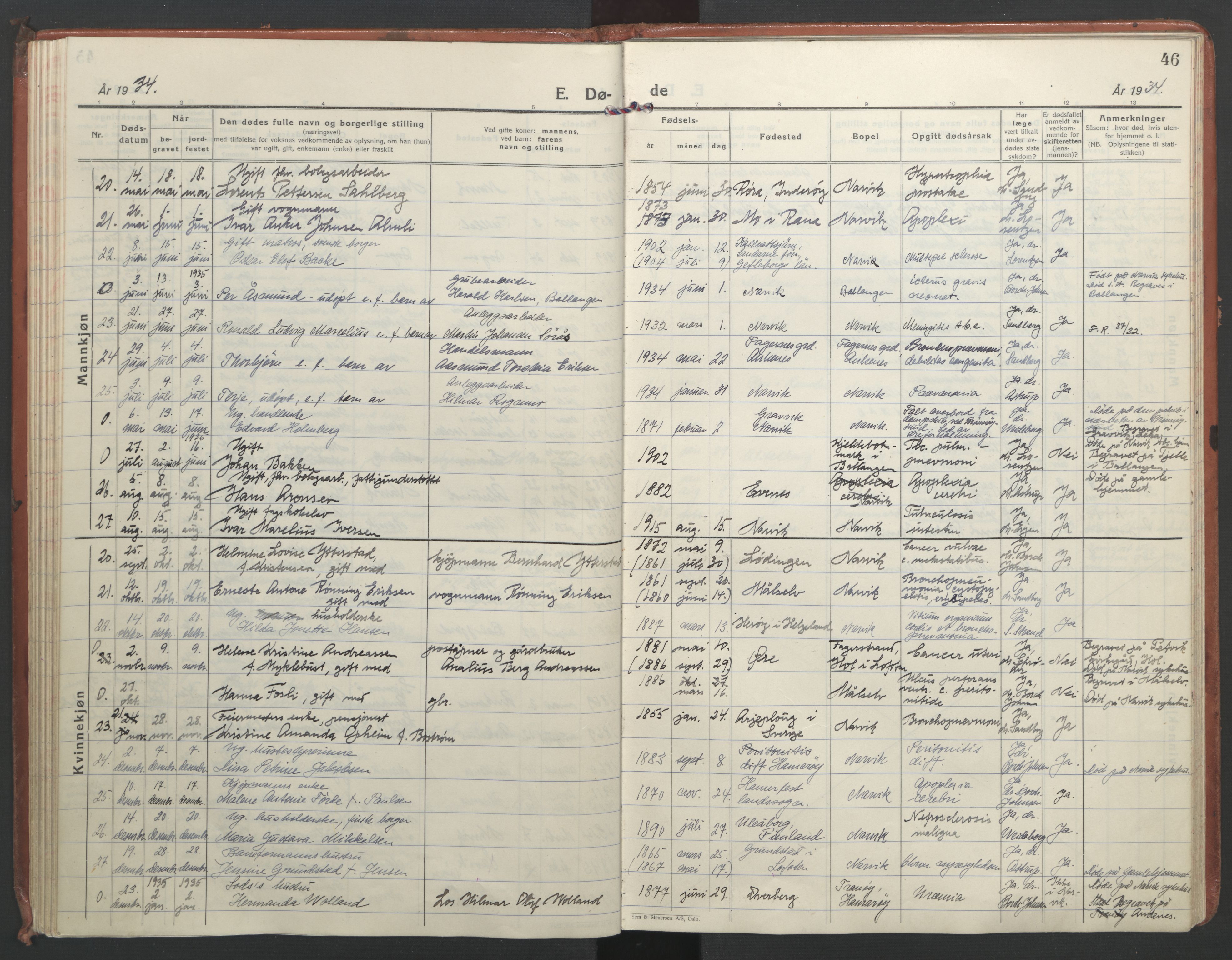 Ministerialprotokoller, klokkerbøker og fødselsregistre - Nordland, AV/SAT-A-1459/871/L1005: Parish register (official) no. 871A21, 1926-1940, p. 46