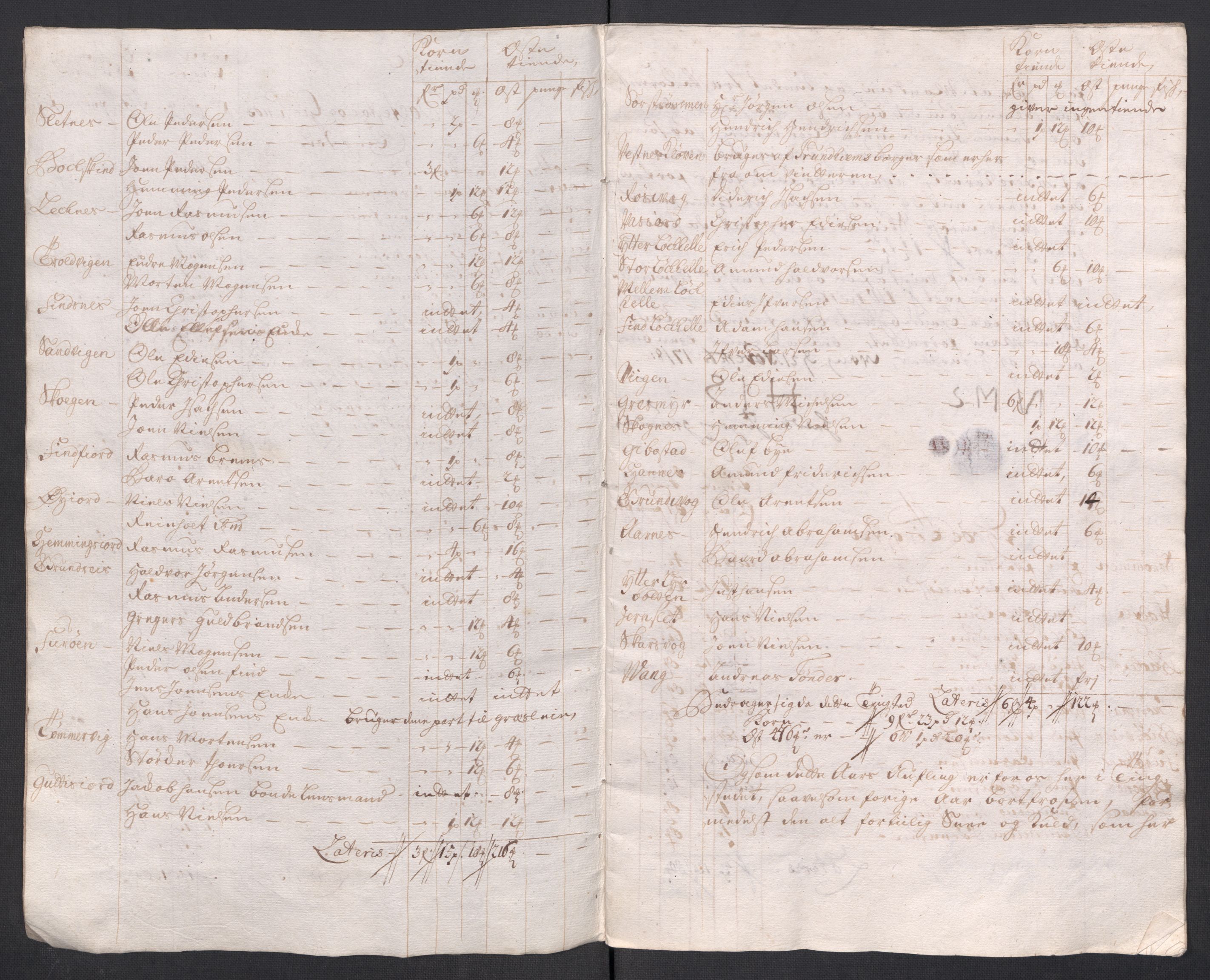 Rentekammeret inntil 1814, Reviderte regnskaper, Fogderegnskap, AV/RA-EA-4092/R68/L4764: Fogderegnskap Senja og Troms, 1718, p. 243