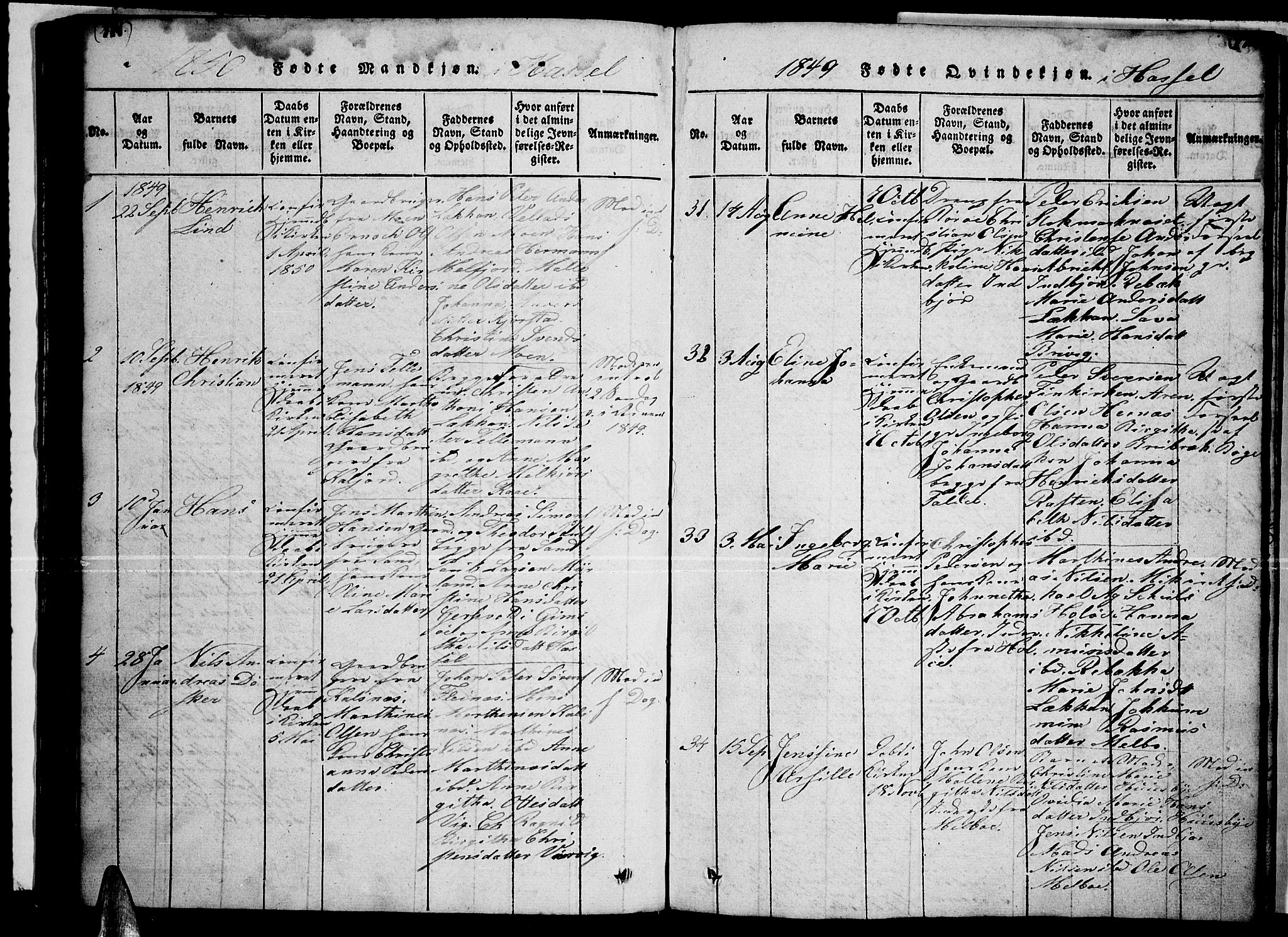 Ministerialprotokoller, klokkerbøker og fødselsregistre - Nordland, AV/SAT-A-1459/888/L1263: Parish register (copy) no. 888C02 /1, 1820-1850, p. 174-175