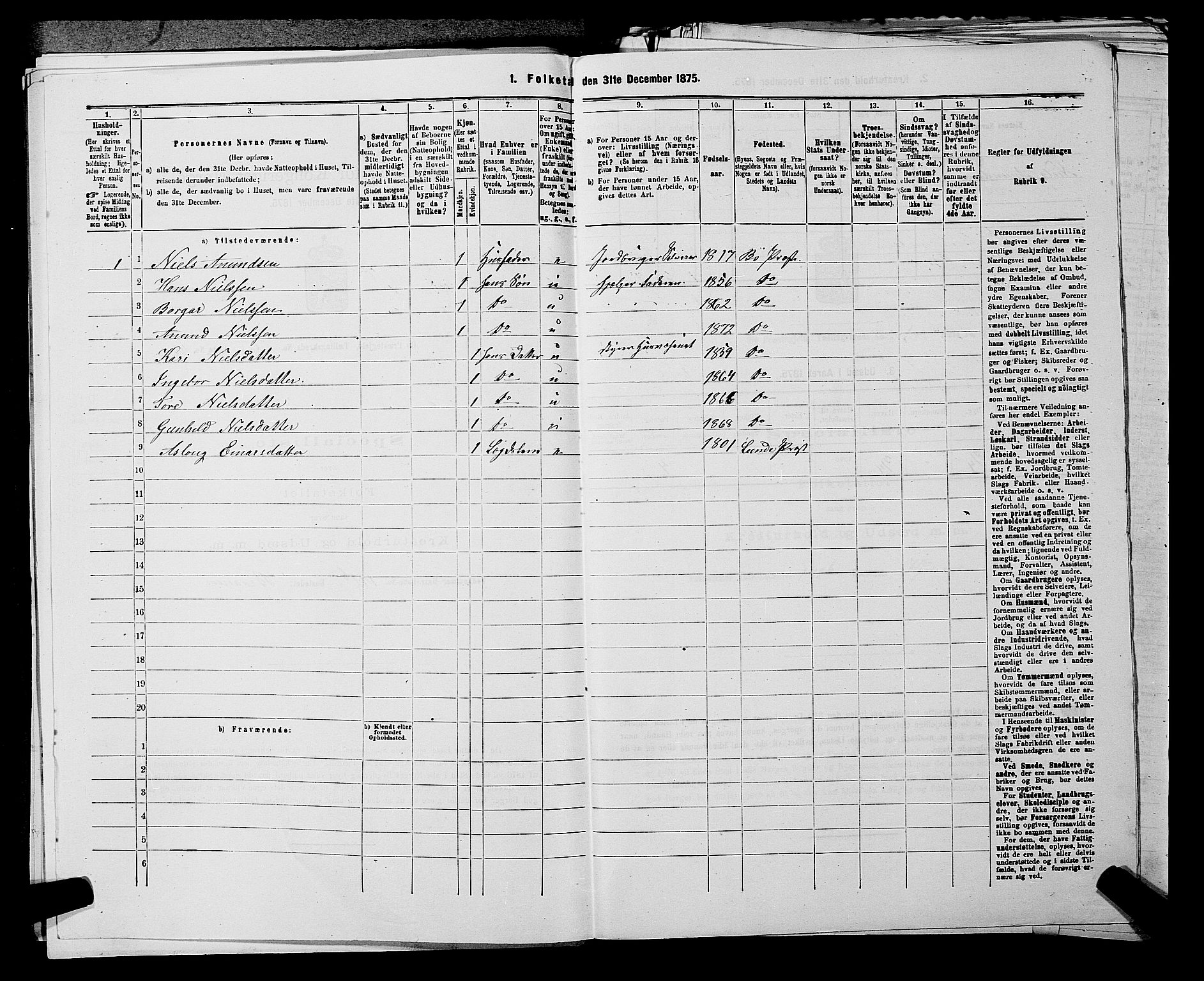 SAKO, 1875 census for 0821P Bø, 1875, p. 127