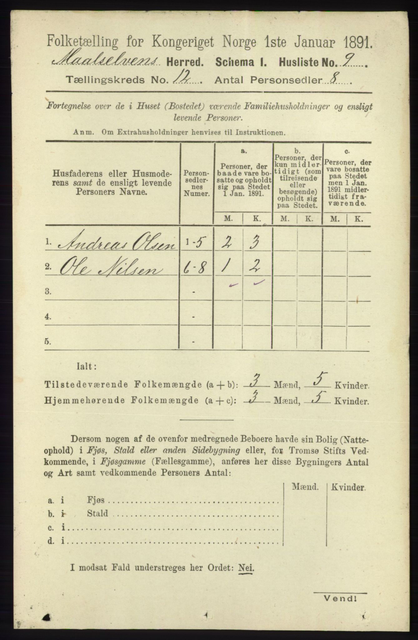 RA, 1891 census for 1924 Målselv, 1891, p. 3769