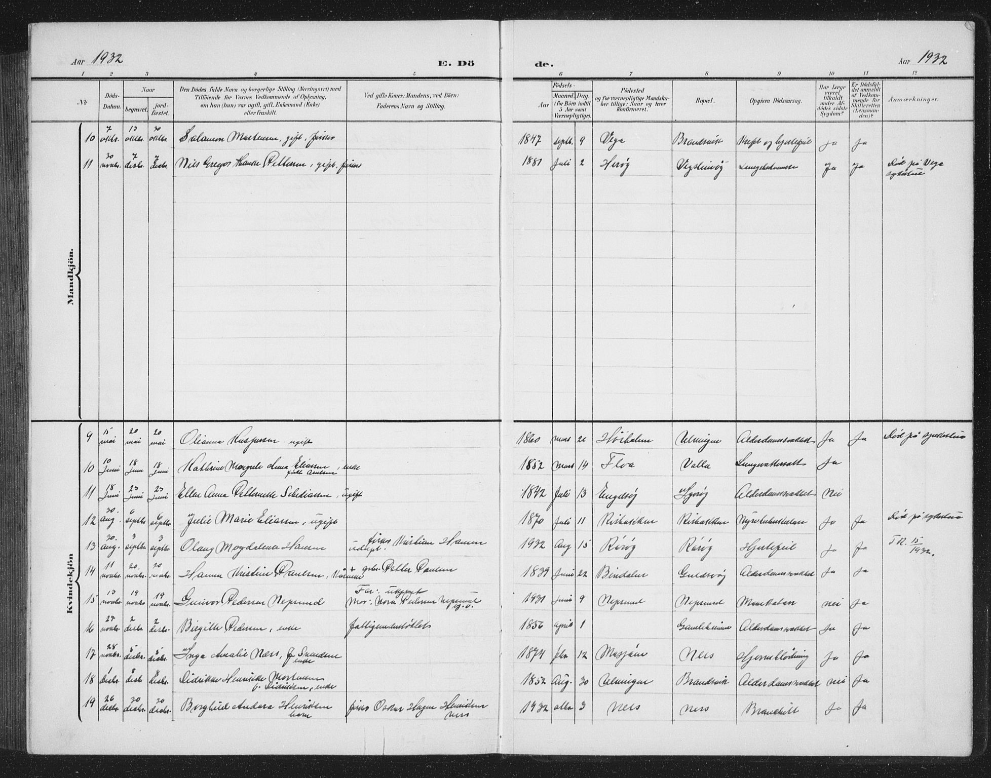 Ministerialprotokoller, klokkerbøker og fødselsregistre - Nordland, AV/SAT-A-1459/816/L0254: Parish register (copy) no. 816C04, 1905-1934