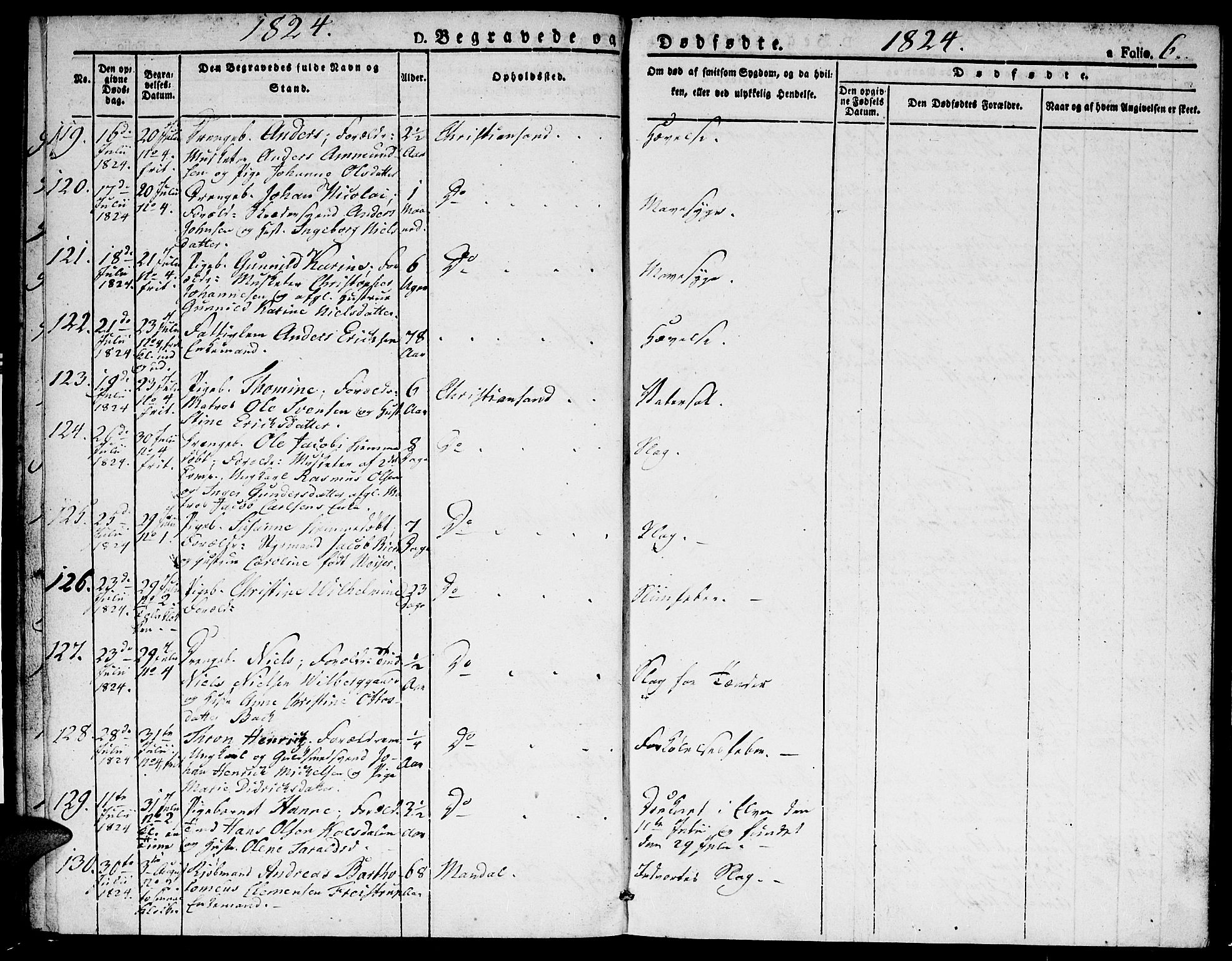 Kristiansand domprosti, AV/SAK-1112-0006/F/Fa/L0010: Parish register (official) no. A 10, 1824-1827, p. 6