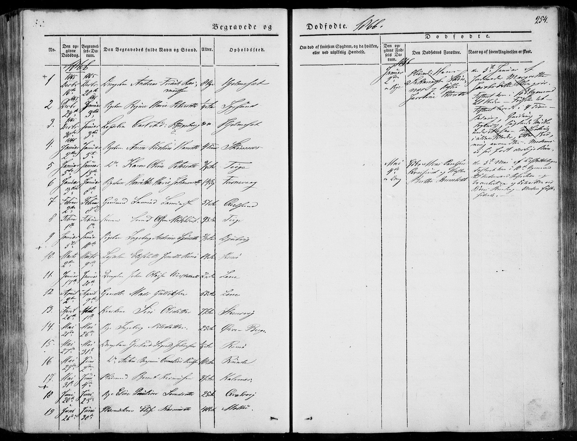 Ministerialprotokoller, klokkerbøker og fødselsregistre - Møre og Romsdal, AV/SAT-A-1454/507/L0070: Parish register (official) no. 507A05, 1842-1873, p. 254