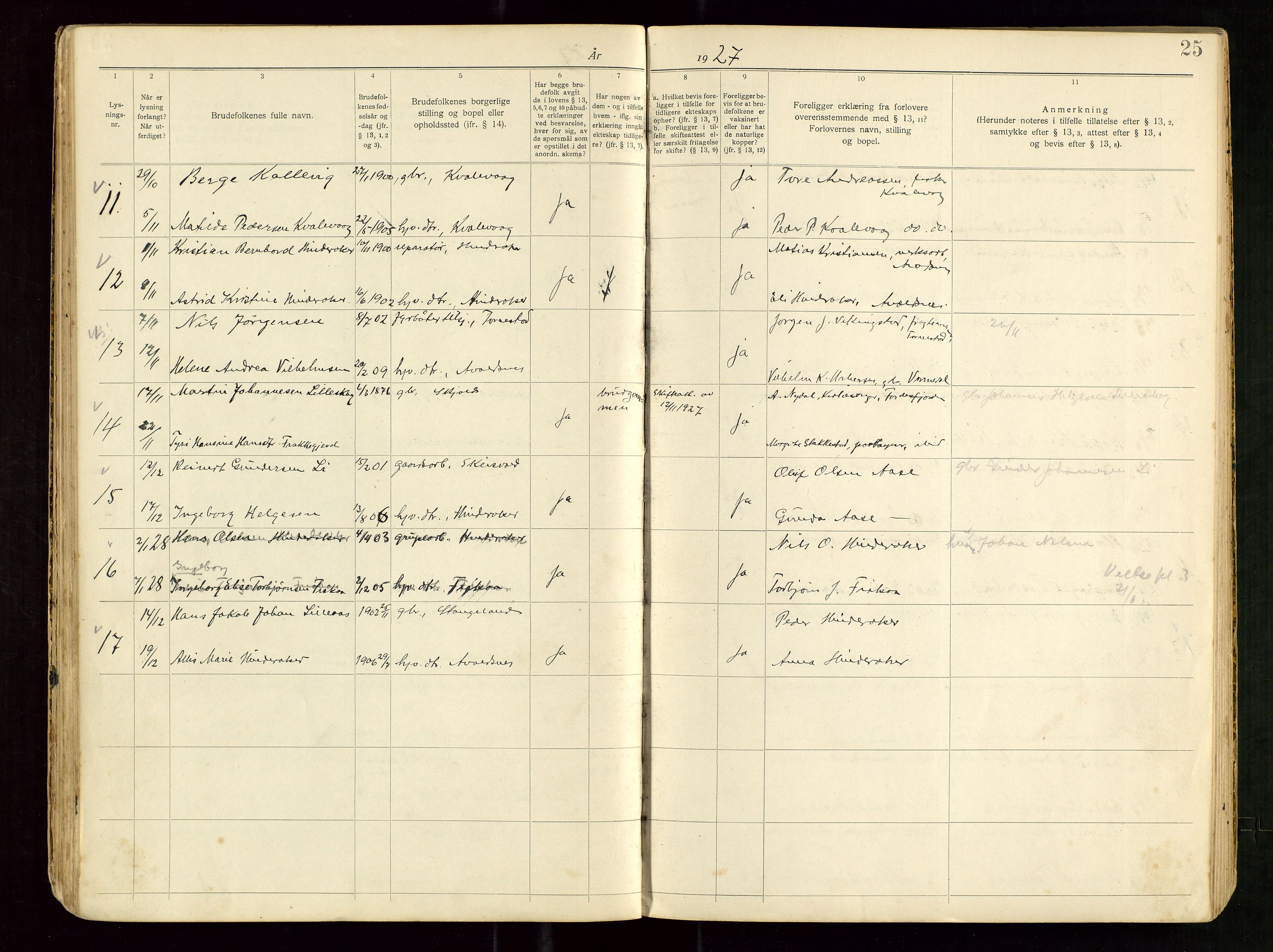 Banns register no. 5, 1919-1952, p. 25