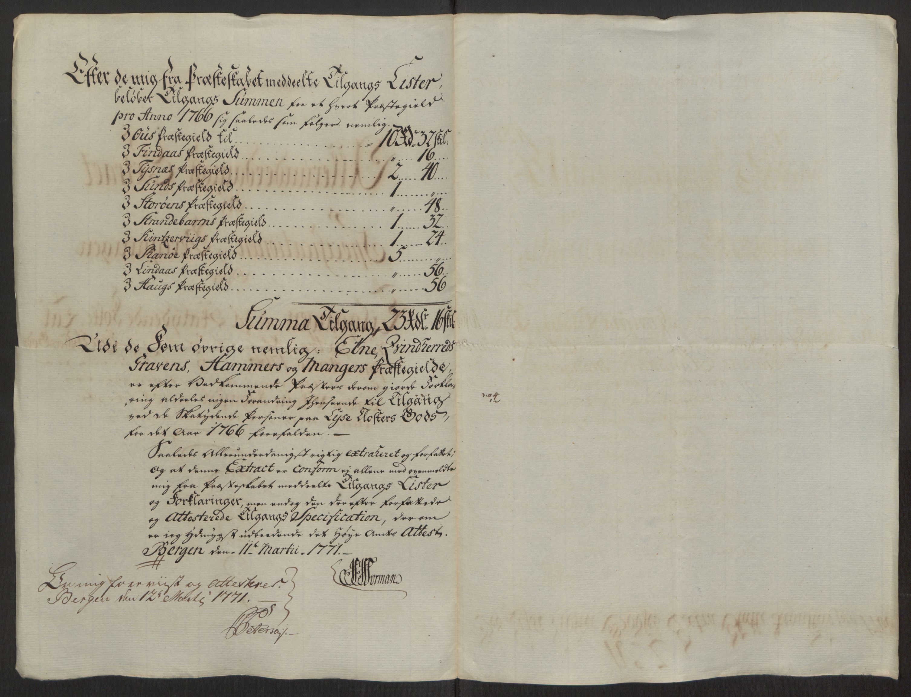 Rentekammeret inntil 1814, Reviderte regnskaper, Fogderegnskap, RA/EA-4092/R50/L3180: Ekstraskatten Lyse kloster, 1762-1783, p. 160