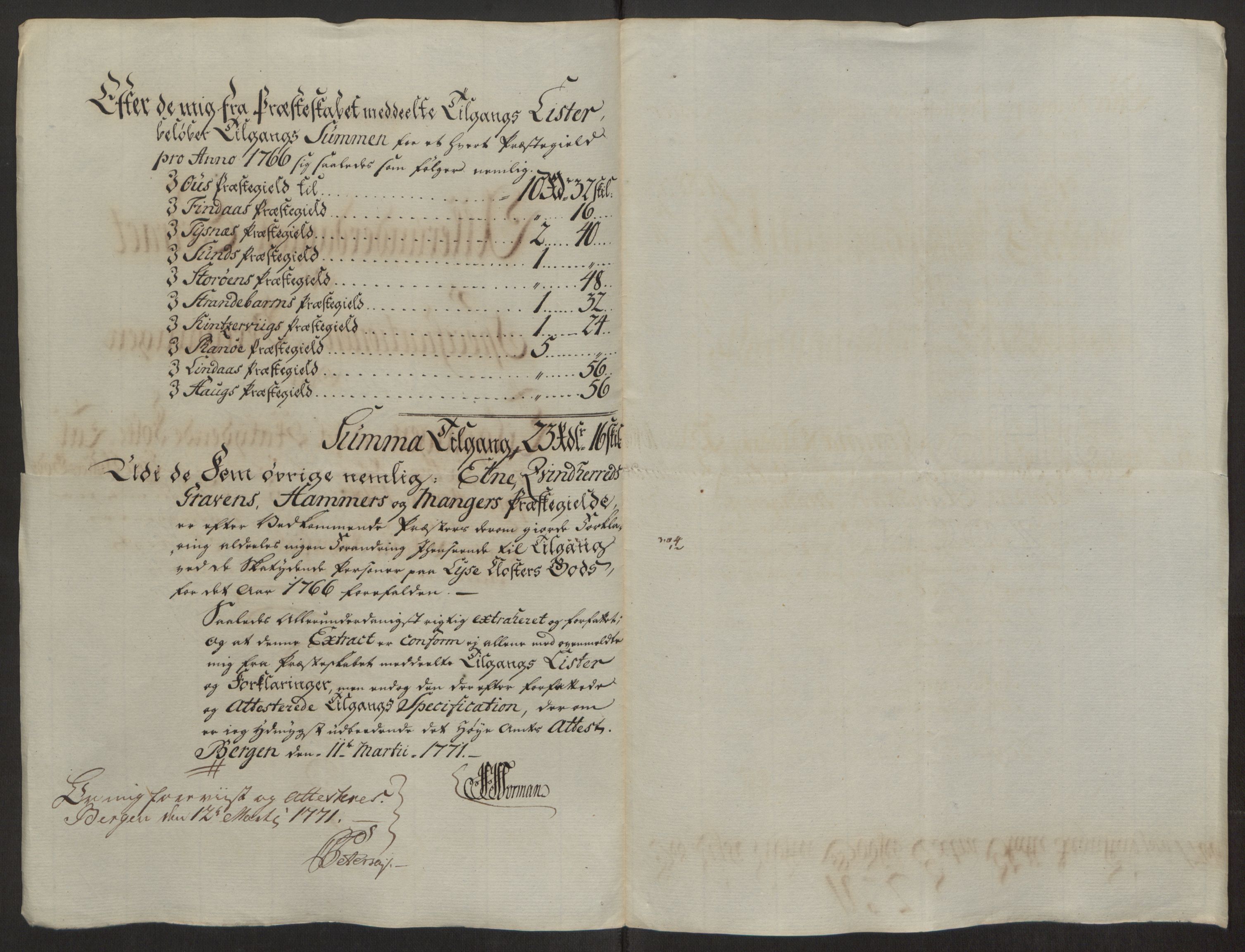 Rentekammeret inntil 1814, Reviderte regnskaper, Fogderegnskap, AV/RA-EA-4092/R50/L3180: Ekstraskatten Lyse kloster, 1762-1783, p. 160