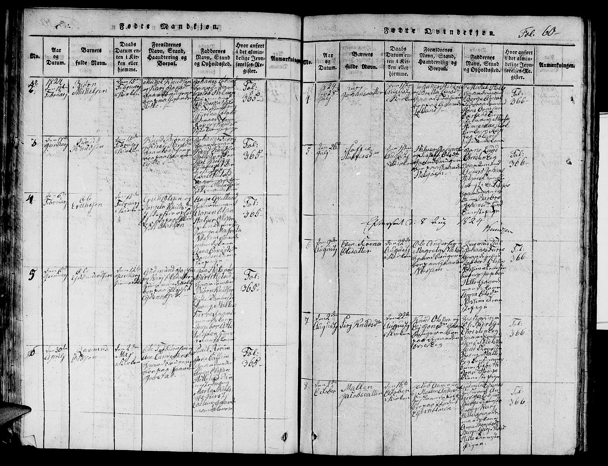 Nedstrand sokneprestkontor, AV/SAST-A-101841/01/V: Parish register (copy) no. B 1 /2, 1816-1847, p. 60