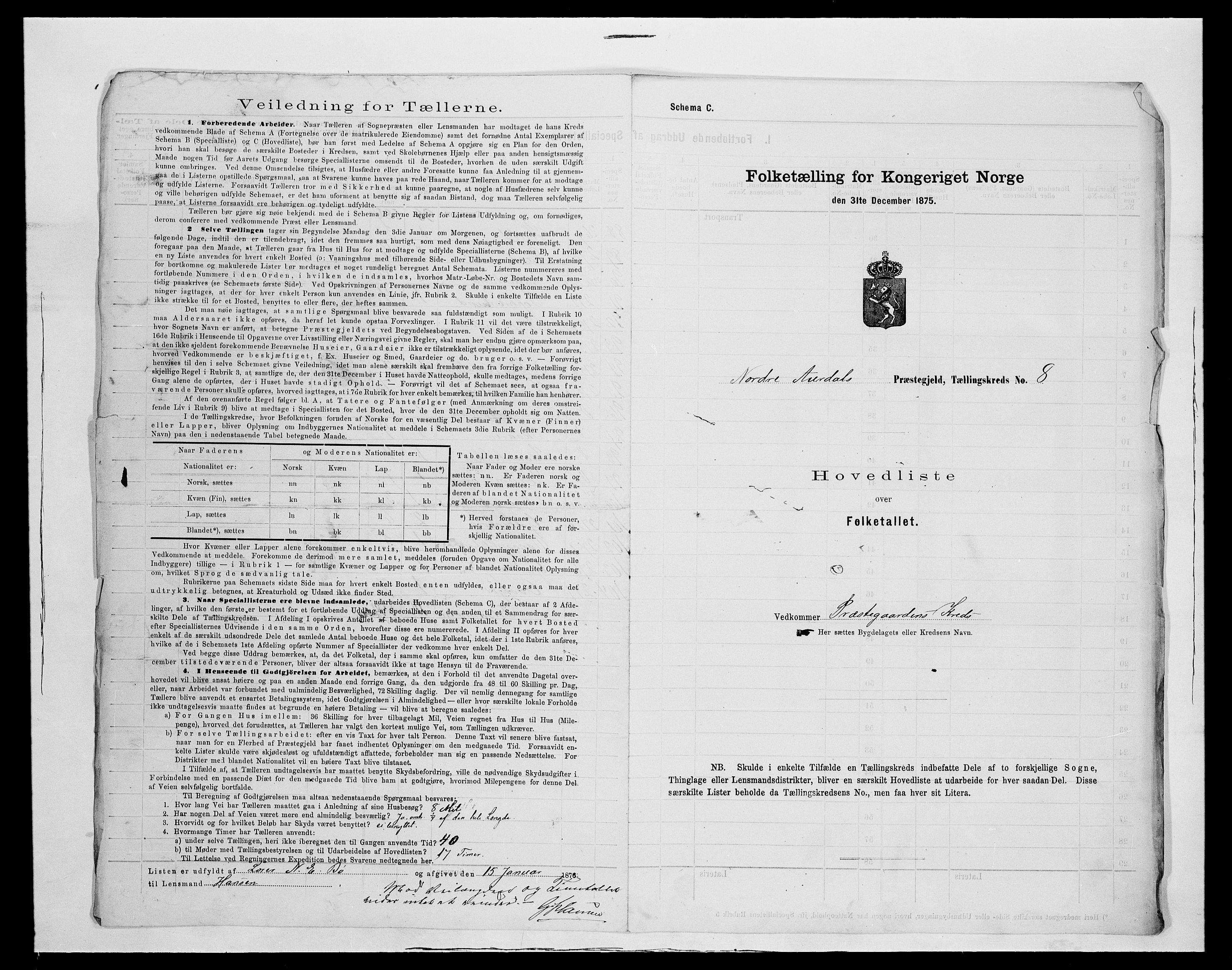 SAH, 1875 census for 0542P Nord-Aurdal, 1875, p. 37