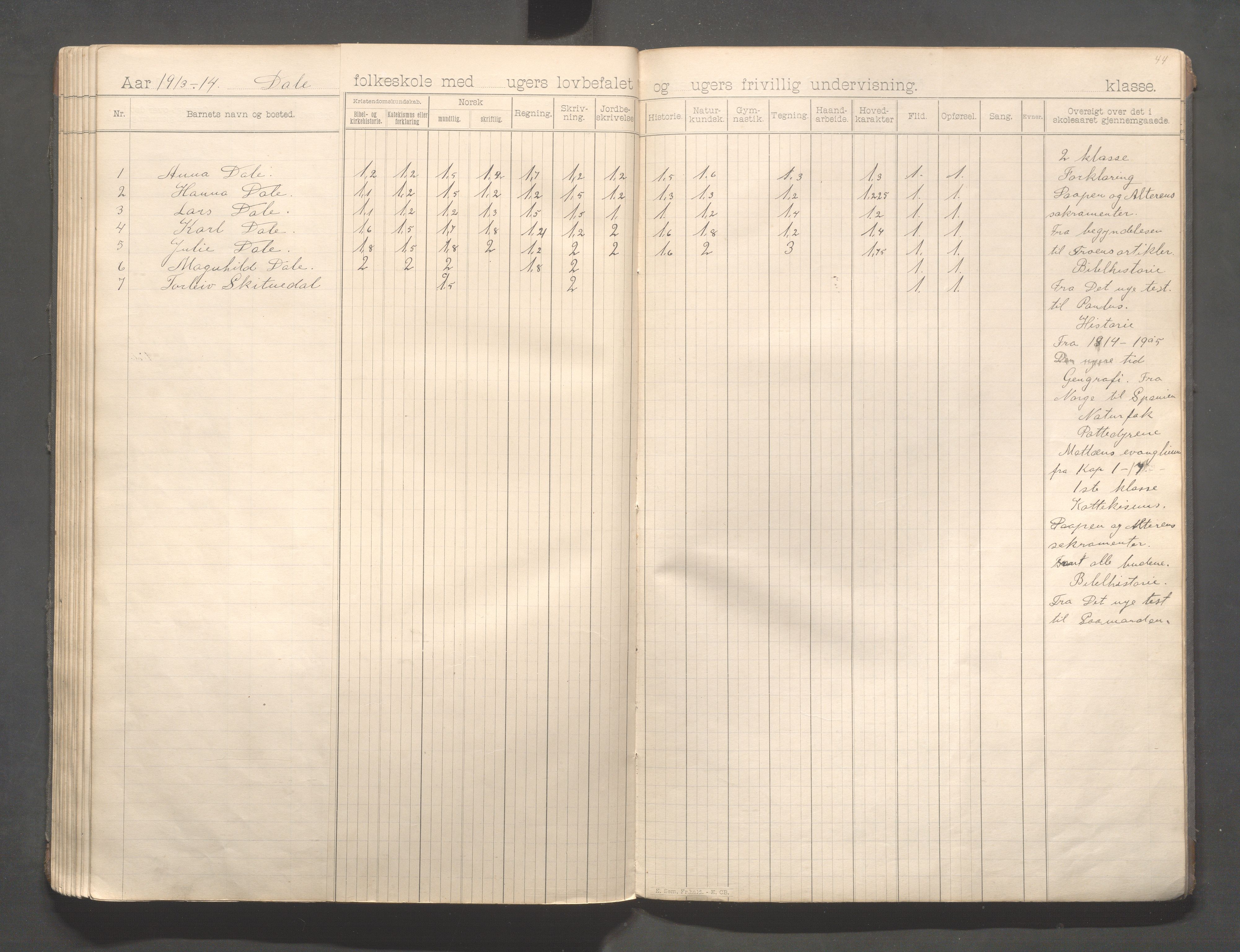 Skudenes kommune - Dale - Hillesland - Snørteland skolekretser, IKAR/A-306/H/L0004: Dale - Hillesland - Snørteland, 1893-1915, p. 90