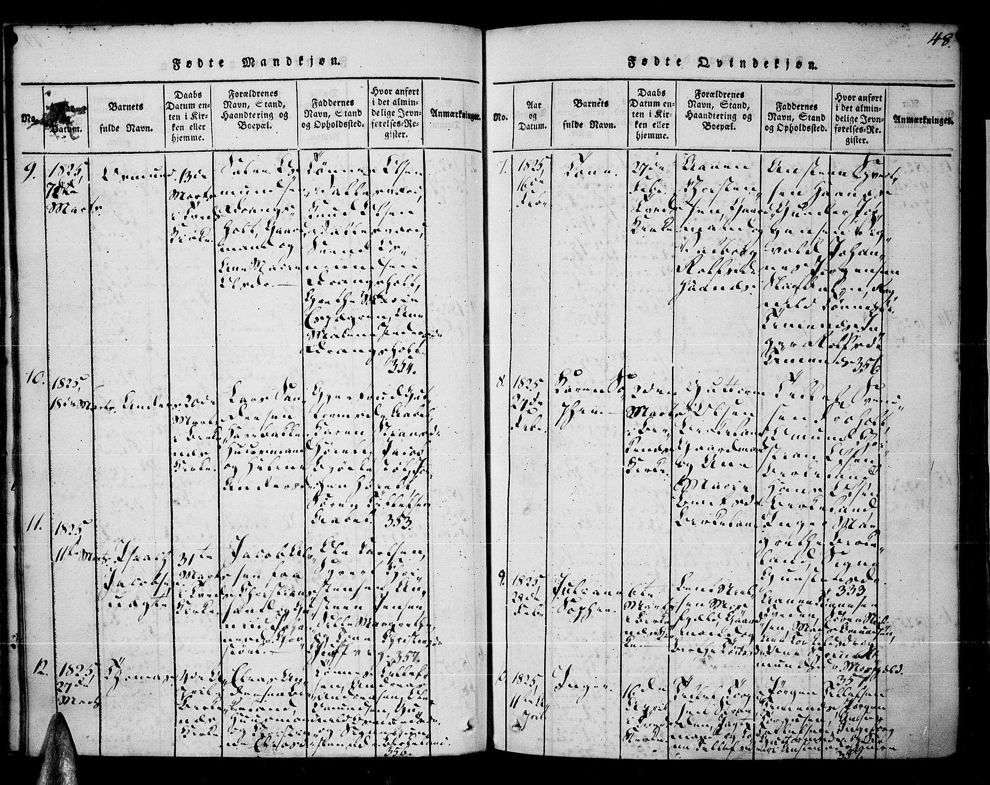 Tveit sokneprestkontor, AV/SAK-1111-0043/F/Fa/L0002: Parish register (official) no. A 2, 1820-1830, p. 48