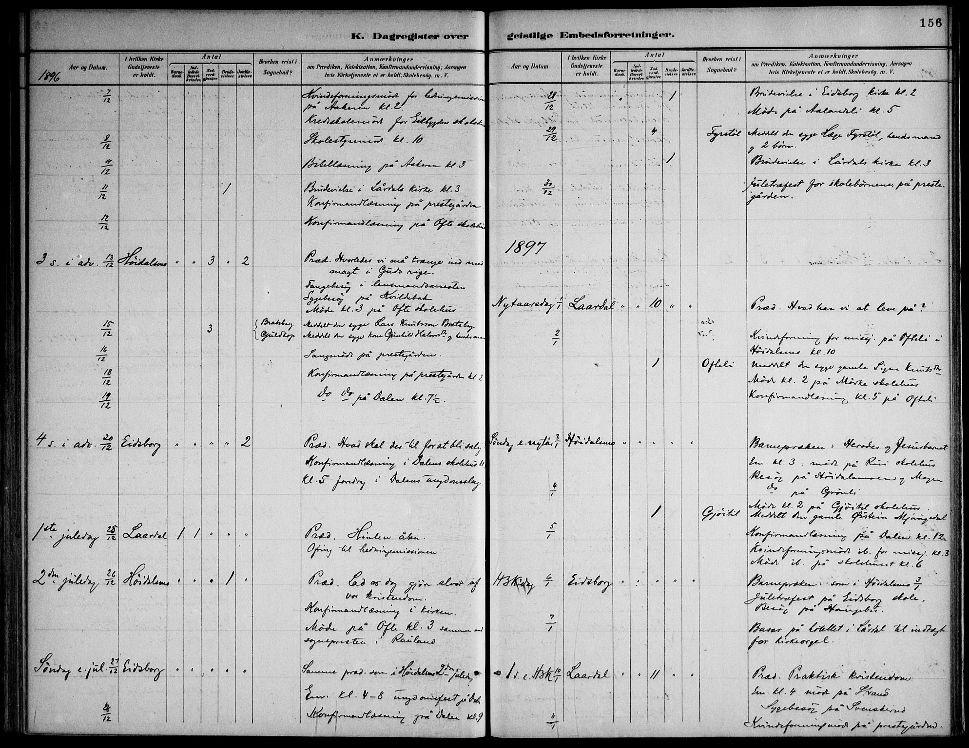 Lårdal kirkebøker, SAKO/A-284/F/Fa/L0007: Parish register (official) no. I 7, 1887-1906, p. 156