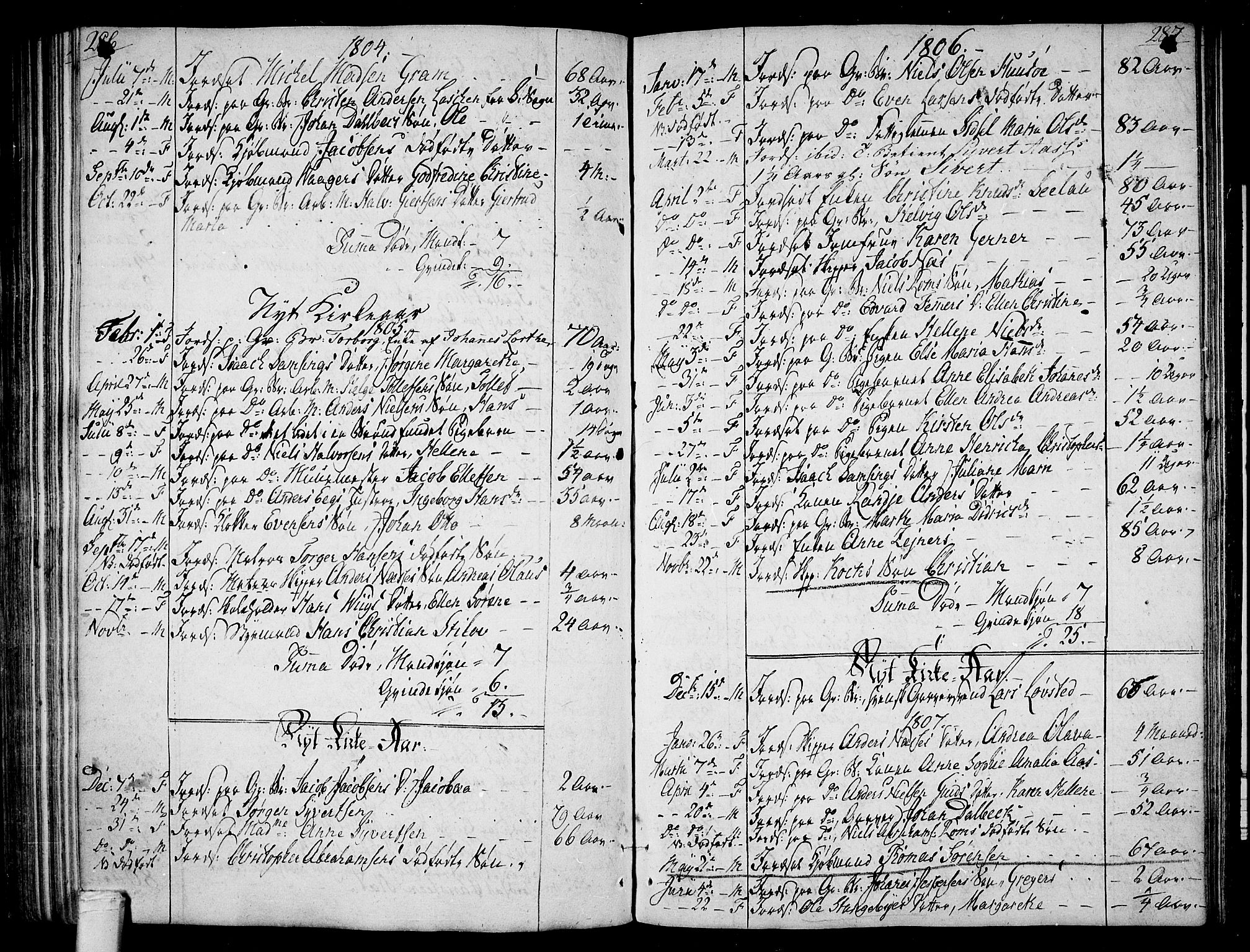 Tønsberg kirkebøker, AV/SAKO-A-330/F/Fb/L0002: Parish register (official) no. II 2, 1797-1809, p. 286-287