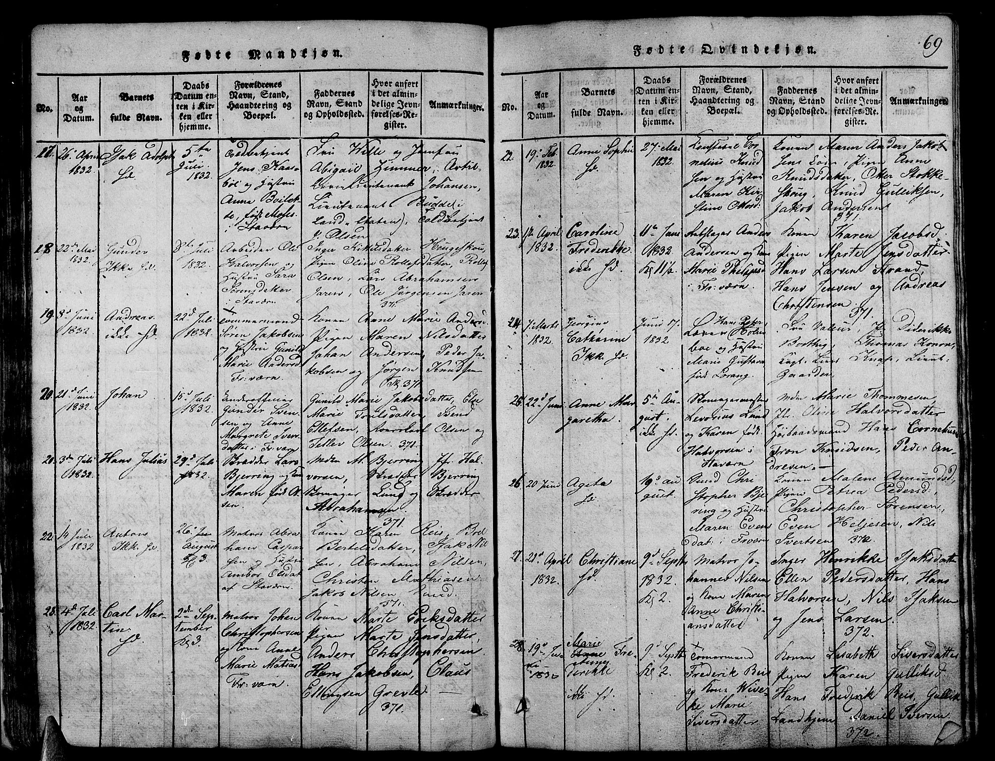 Stavern kirkebøker, AV/SAKO-A-318/G/Ga/L0001: Parish register (copy) no. 1, 1817-1841, p. 69