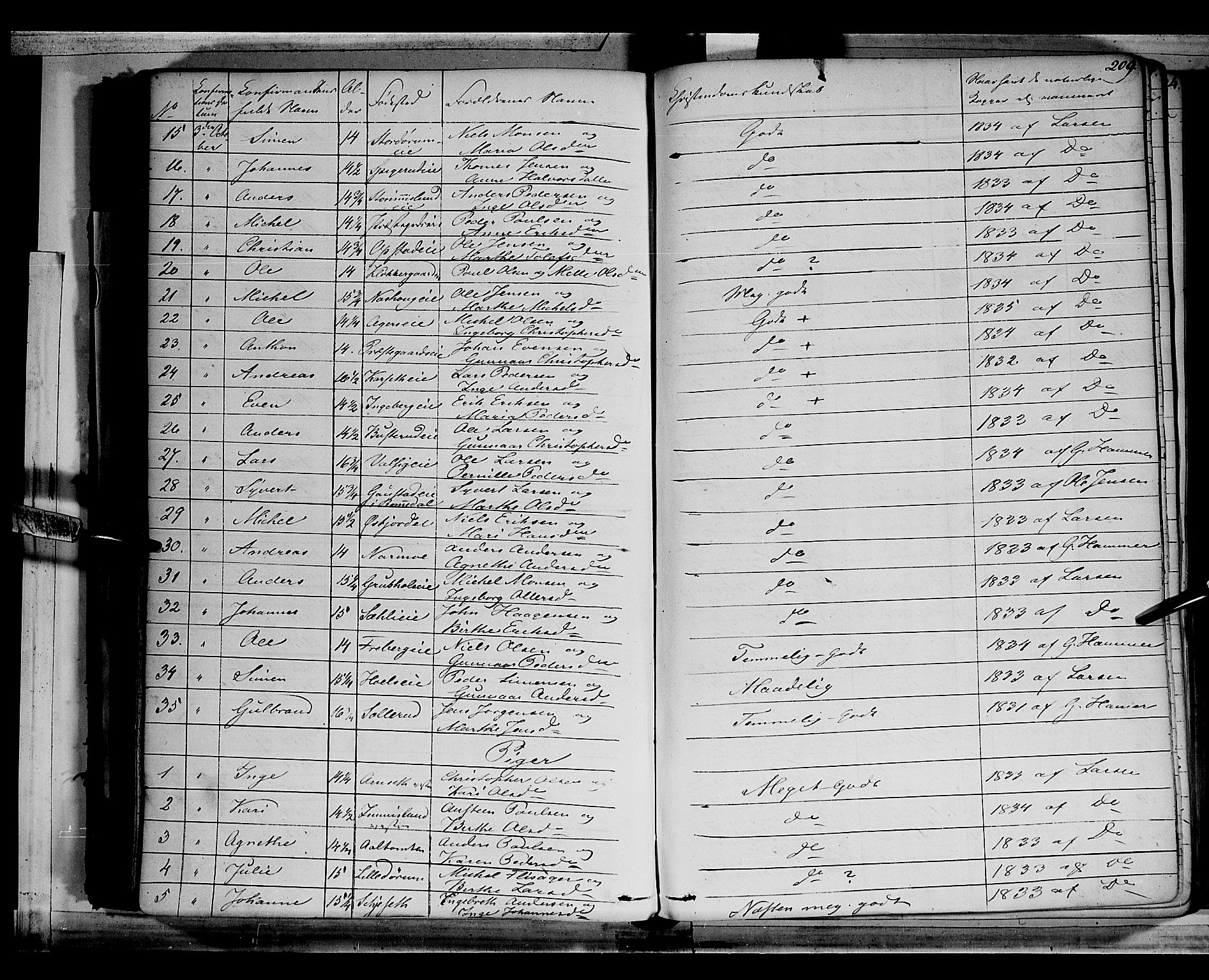 Vang prestekontor, Hedmark, SAH/PREST-008/H/Ha/Haa/L0010: Parish register (official) no. 10, 1841-1855, p. 209