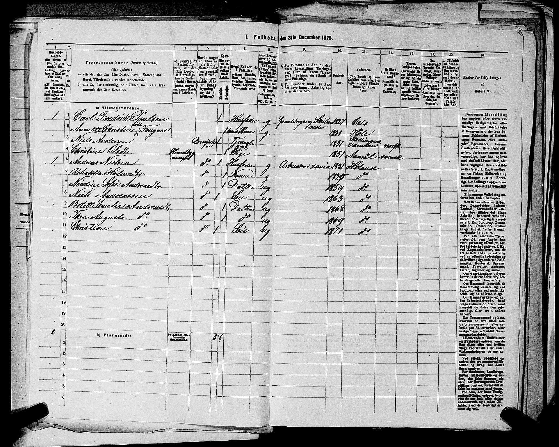 RA, 1875 census for 0218bP Østre Aker, 1875, p. 1521